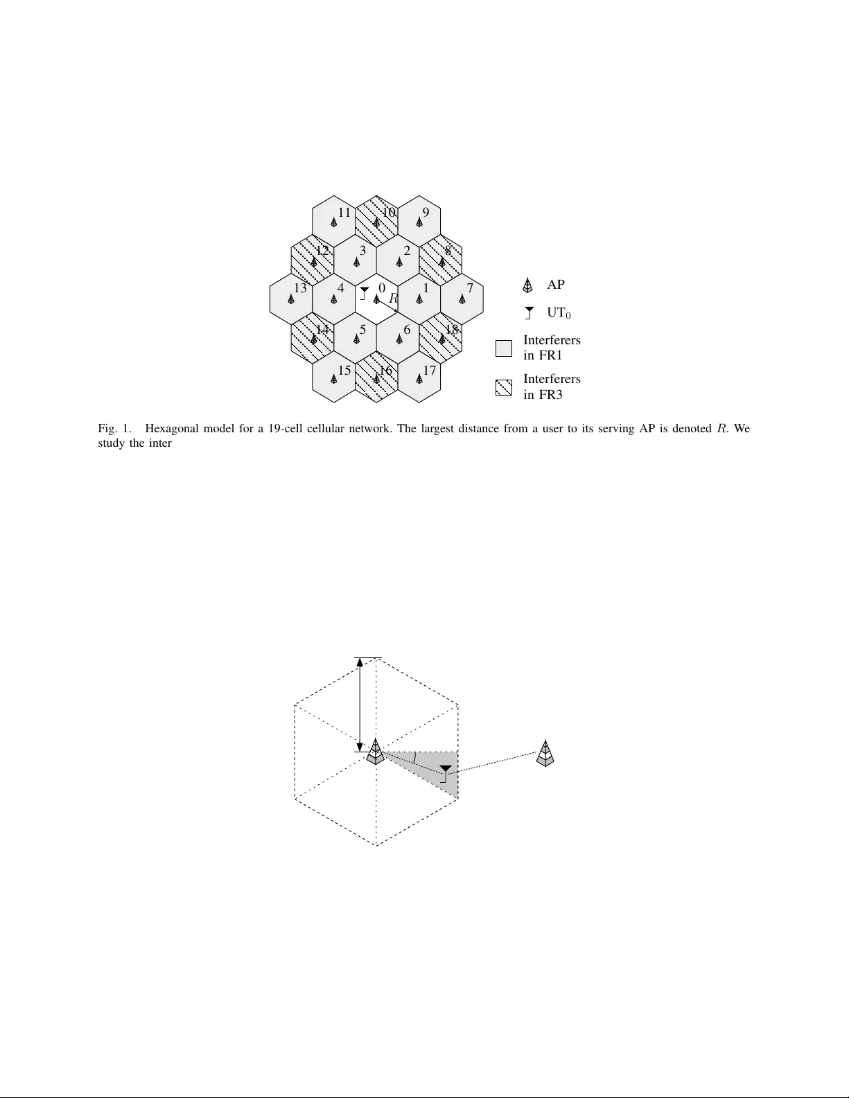 An Analytical Model for the Intercell Interference Power in the Downlink   of Wireless Cellular Networks