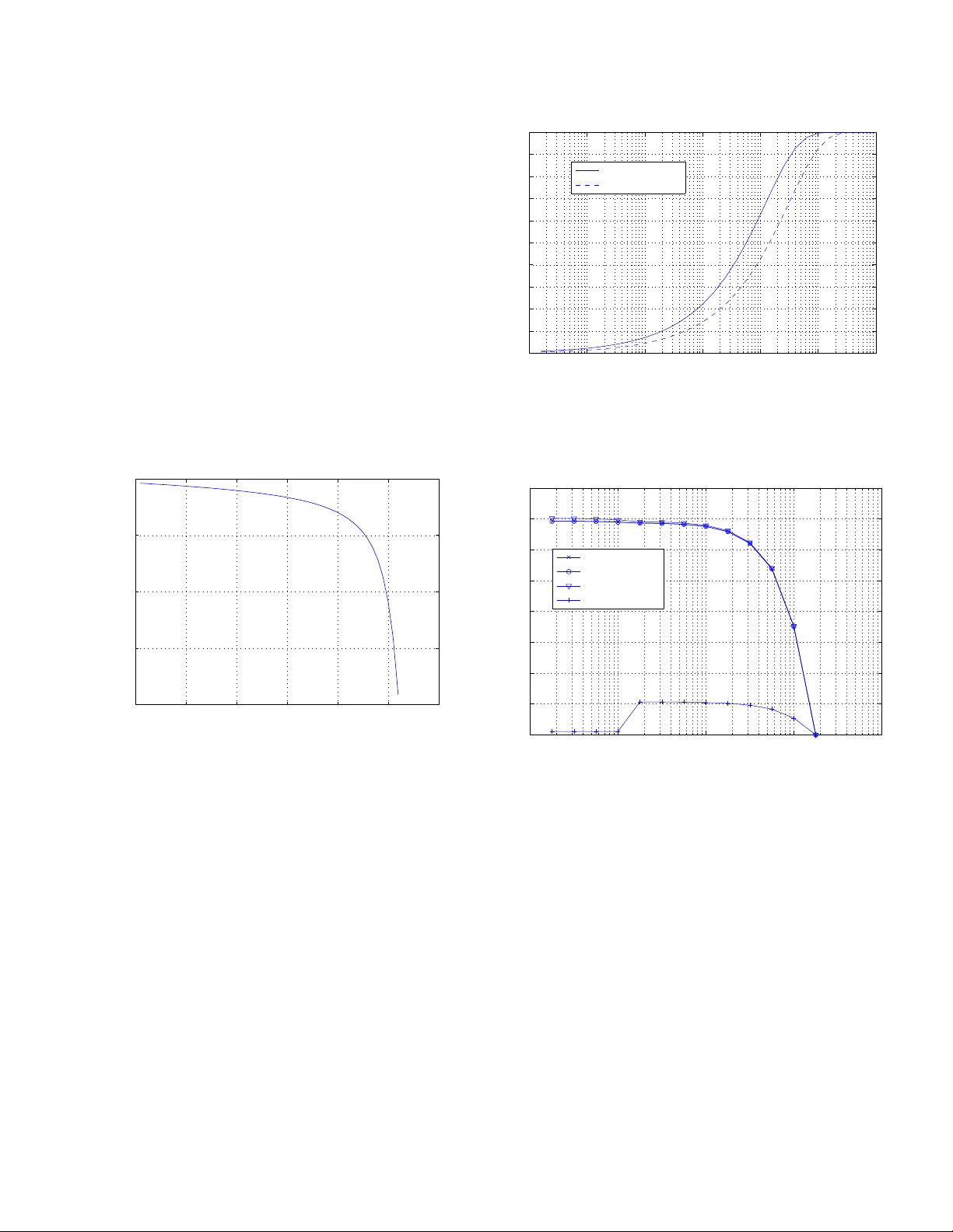 Long-Term Energy Constraints and Power Control in Cognitive Radio   Networks