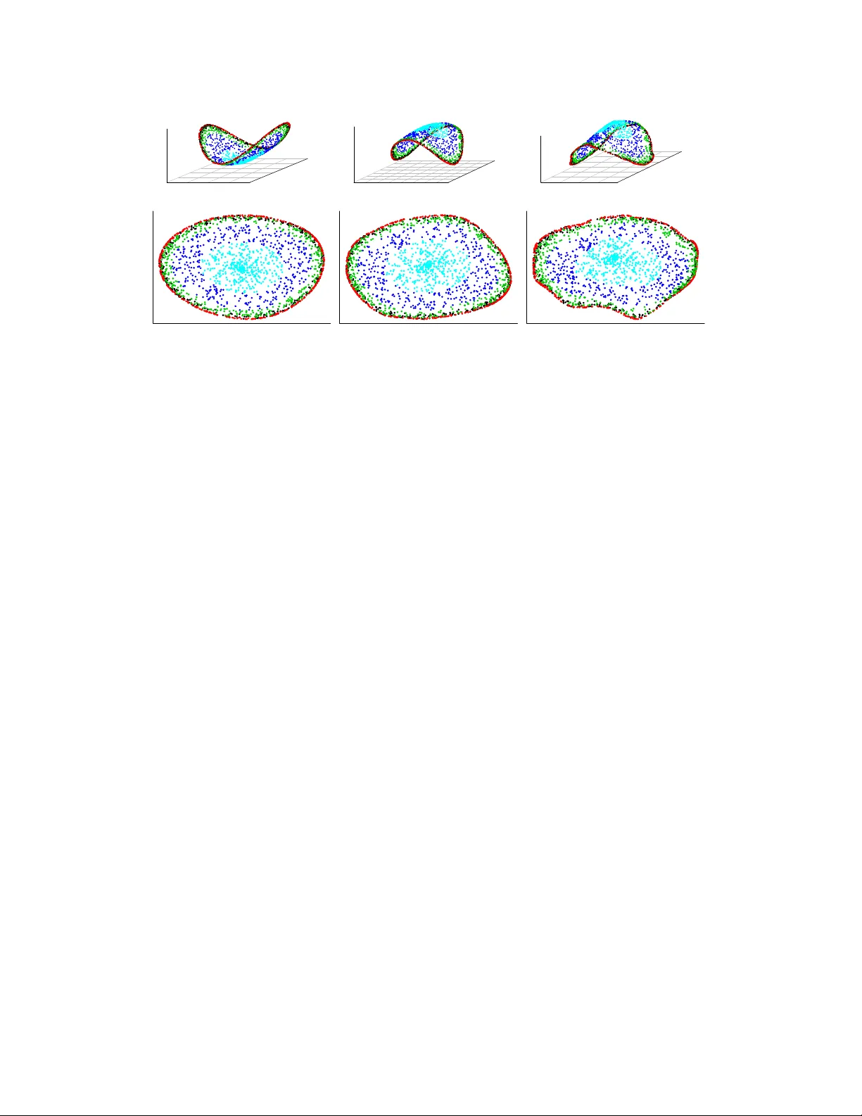 Spectral approximations in machine learning