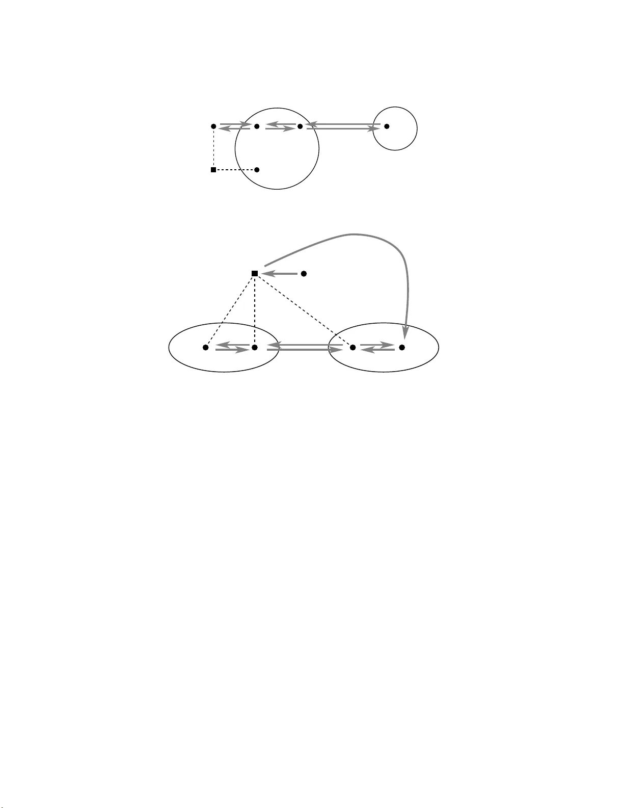 Actor-network procedures: Modeling multi-factor authentication, device   pairing, social interactions