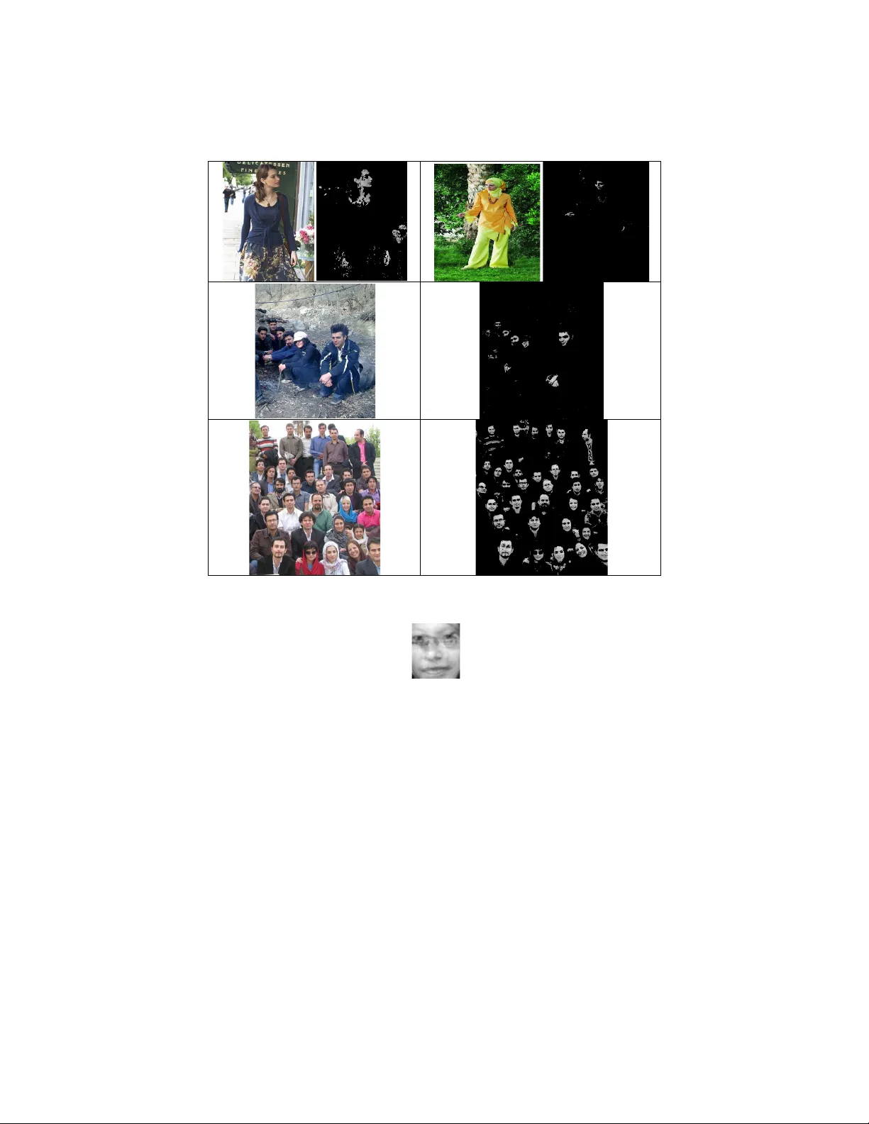 Gender Recognition Based on Sift Features