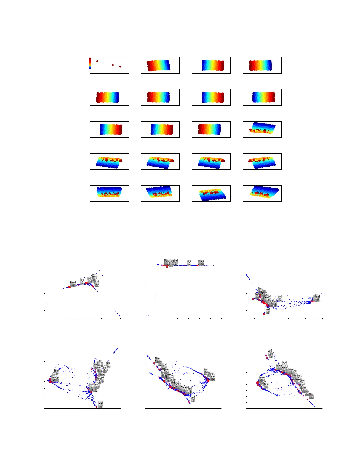 A new embedding quality assessment method for manifold learning
