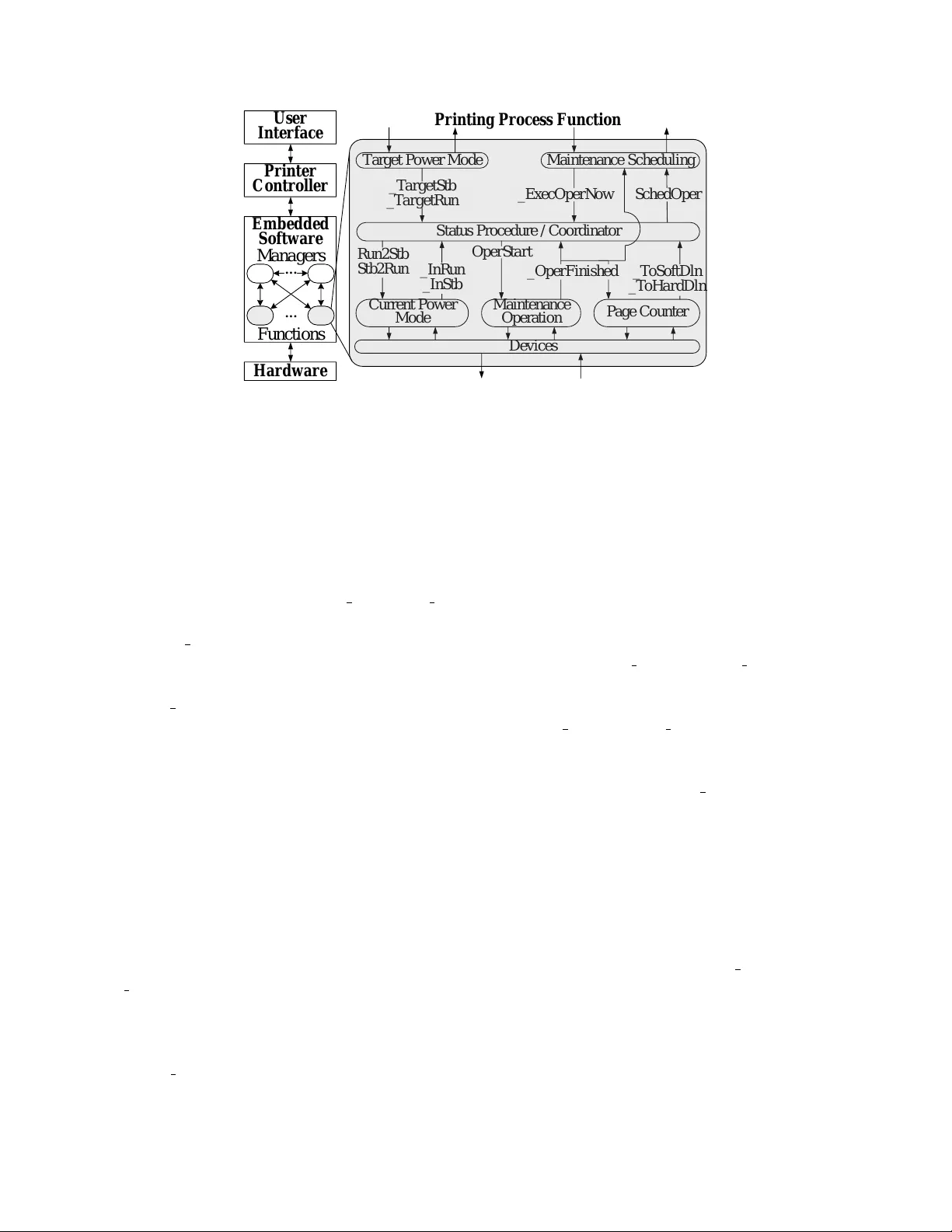 A Process Algebra for Supervisory Coordination