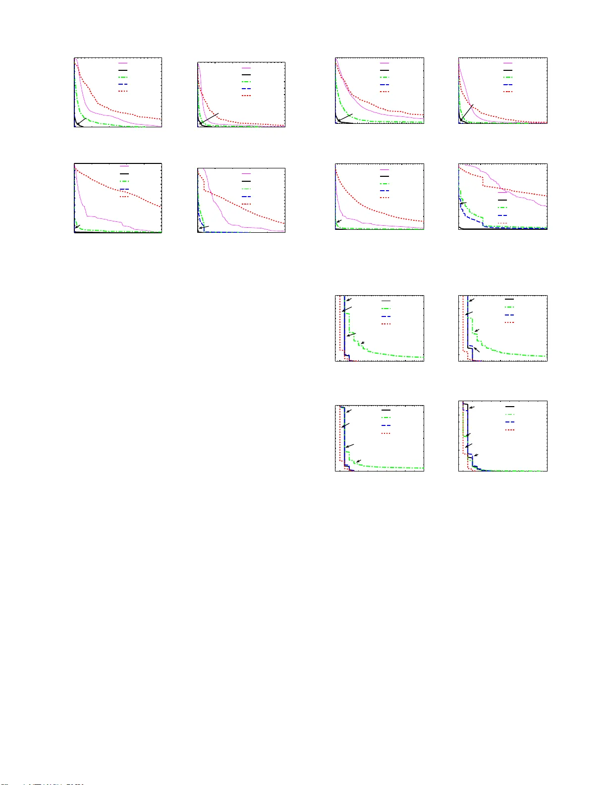 HybridNN: Supporting Network Location Service on Generalized Delay   Metrics