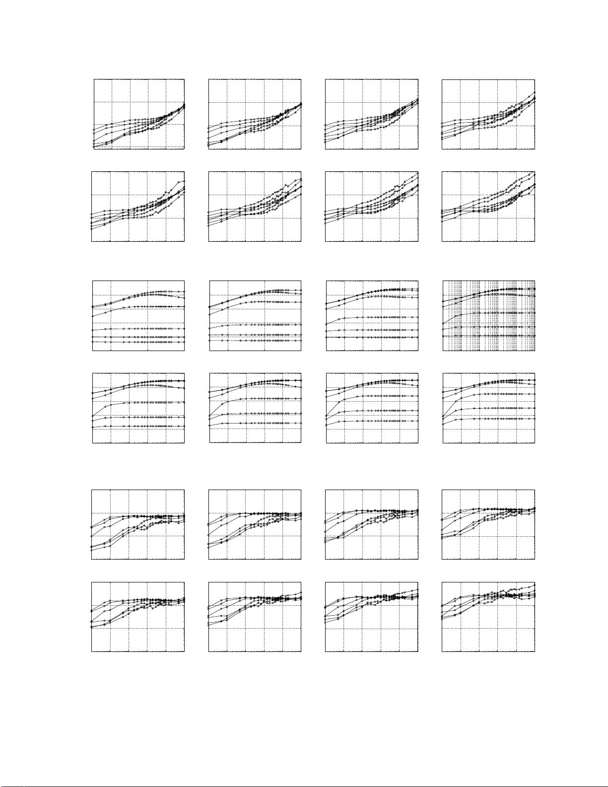 Training Logistic Regression and SVM on 200GB Data Using b-Bit Minwise   Hashing and Comparisons with Vowpal Wabbit (VW)