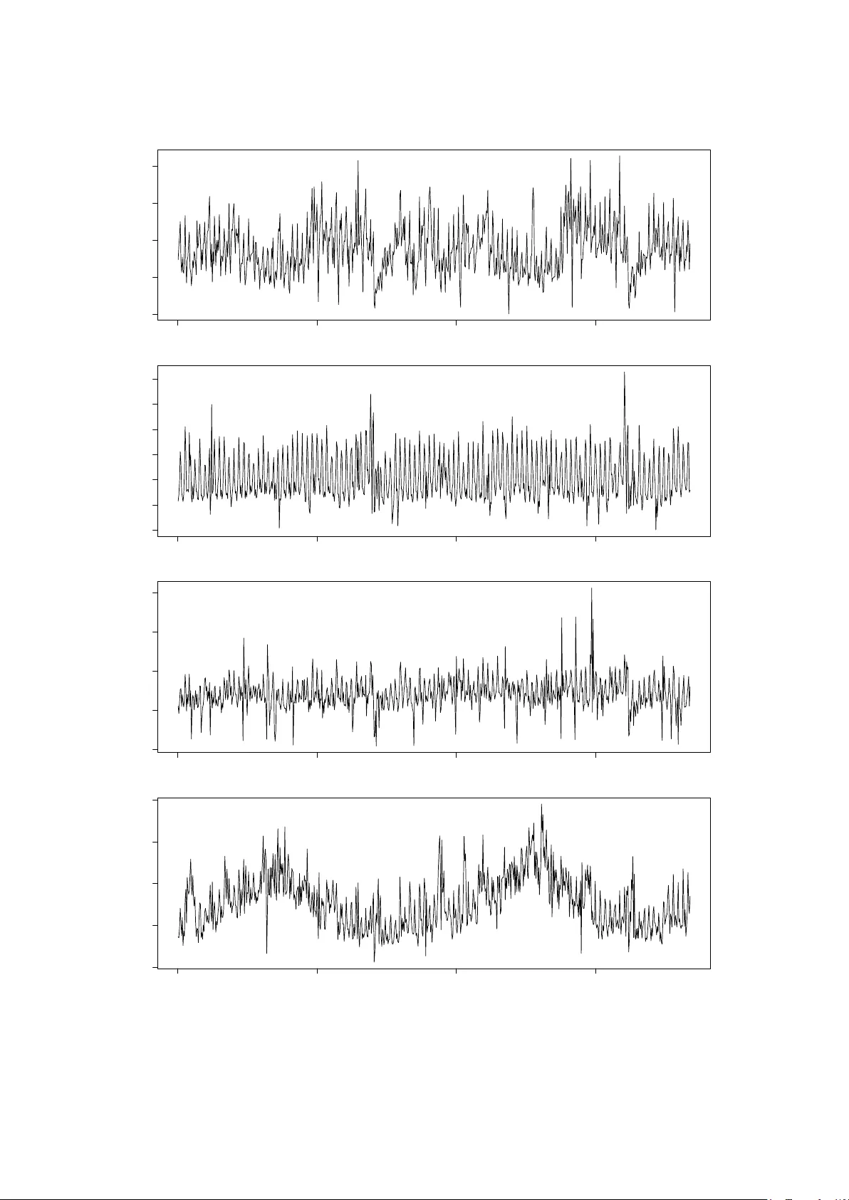 A review and comparison of strategies for multi-step ahead time series   forecasting based on the NN5 forecasting competition