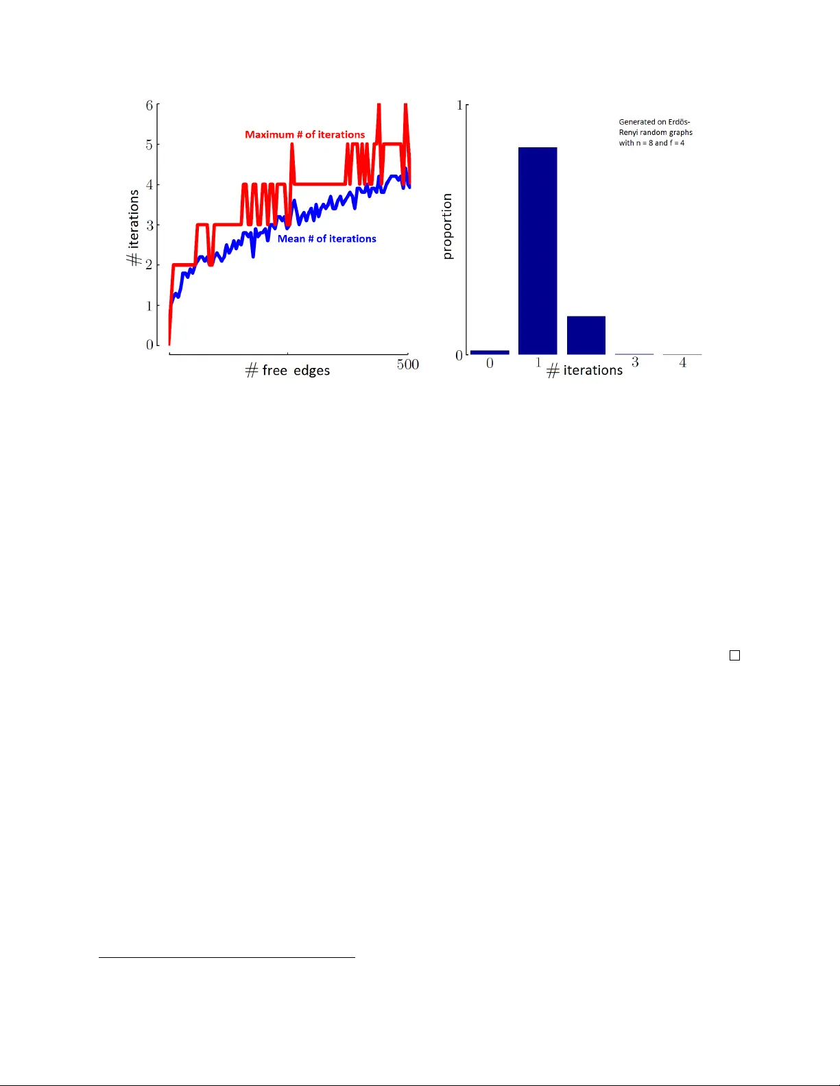 Policy Iteration is well suited to optimize PageRank