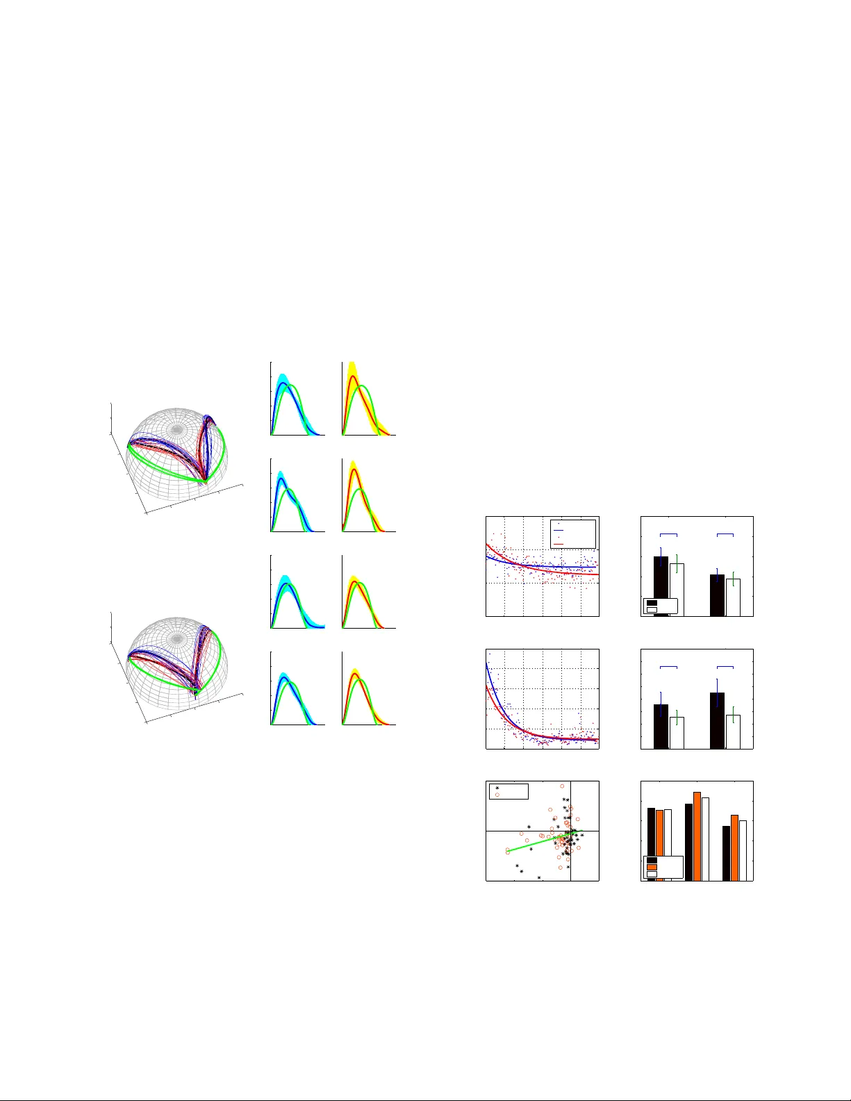 Implicit learning of object geometry by reducing contact forces and   increasing smoothness