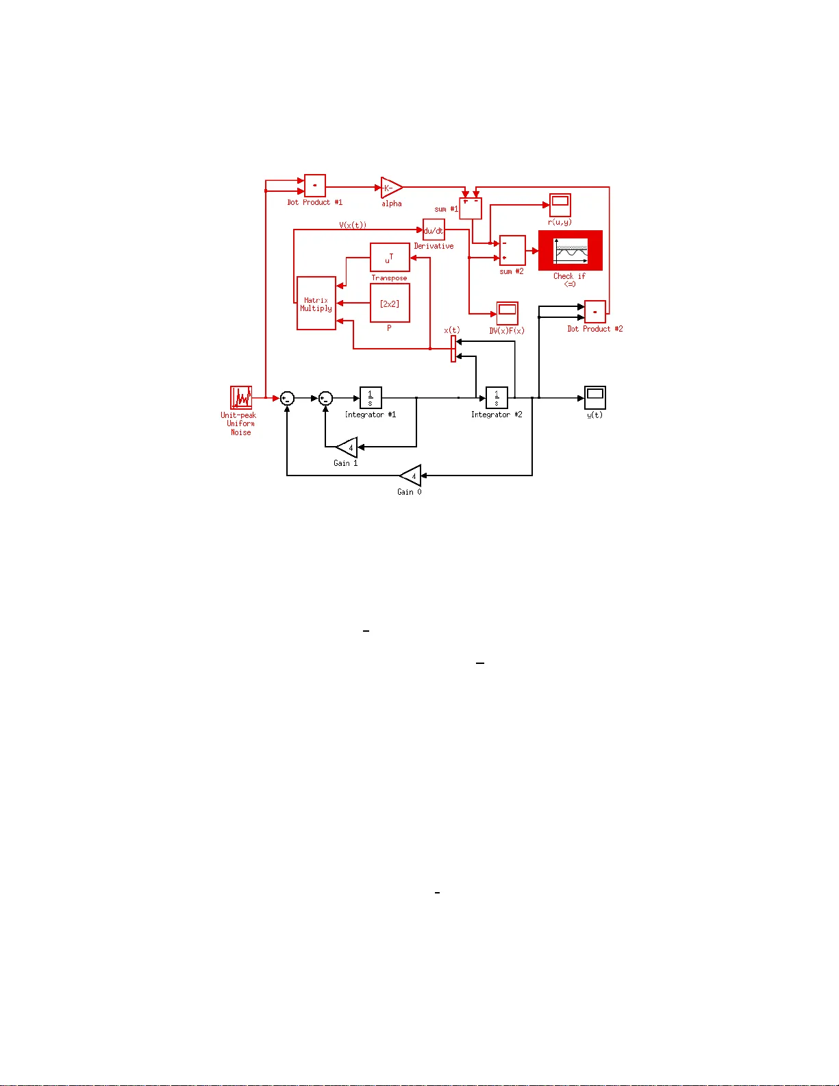 A graphical environment to express the semantics of control systems