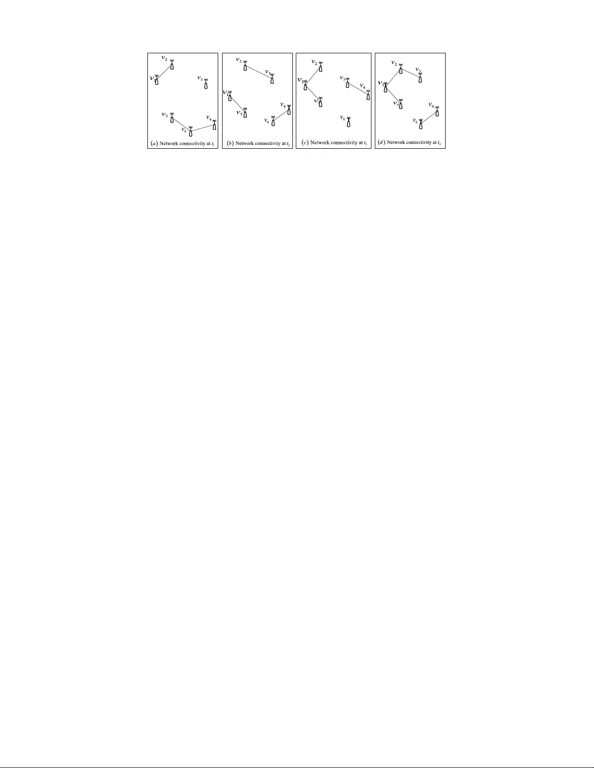 Research on Wireless Multi-hop Networks: Current State and Challenges