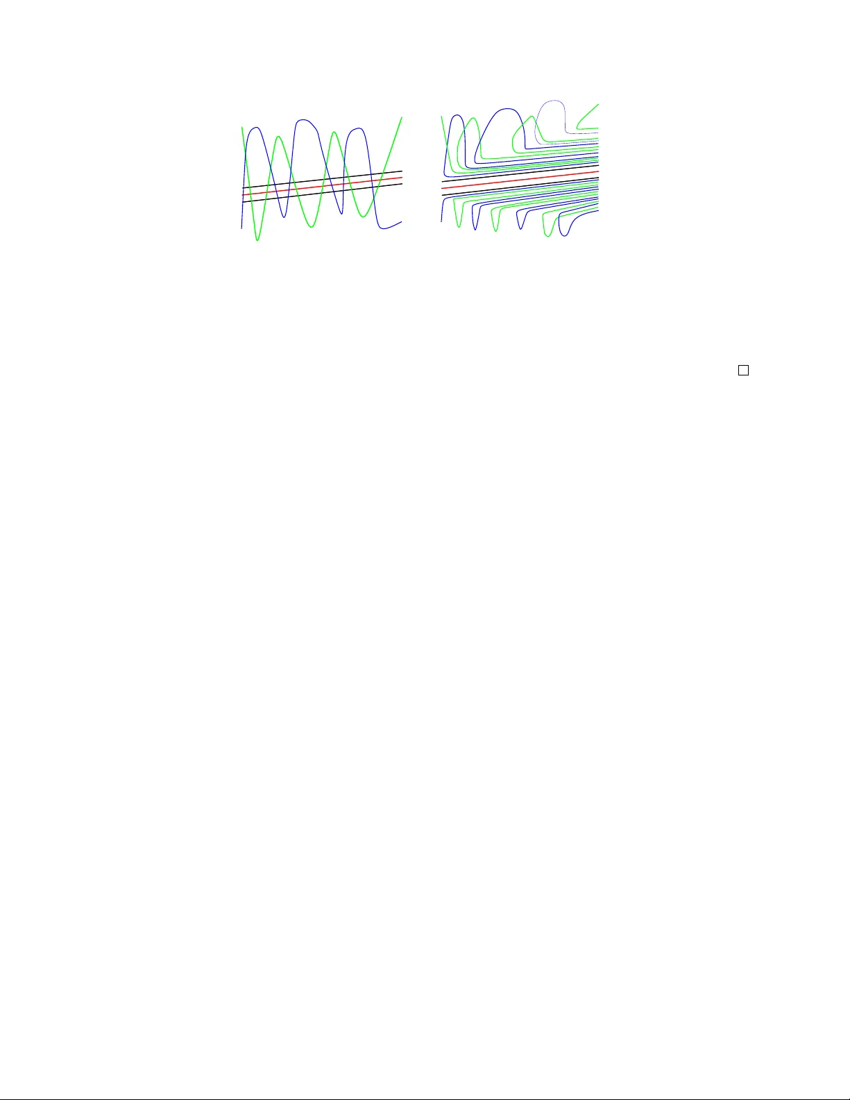 Complexity of a Single Face in an Arrangement of s-Intersecting Curves