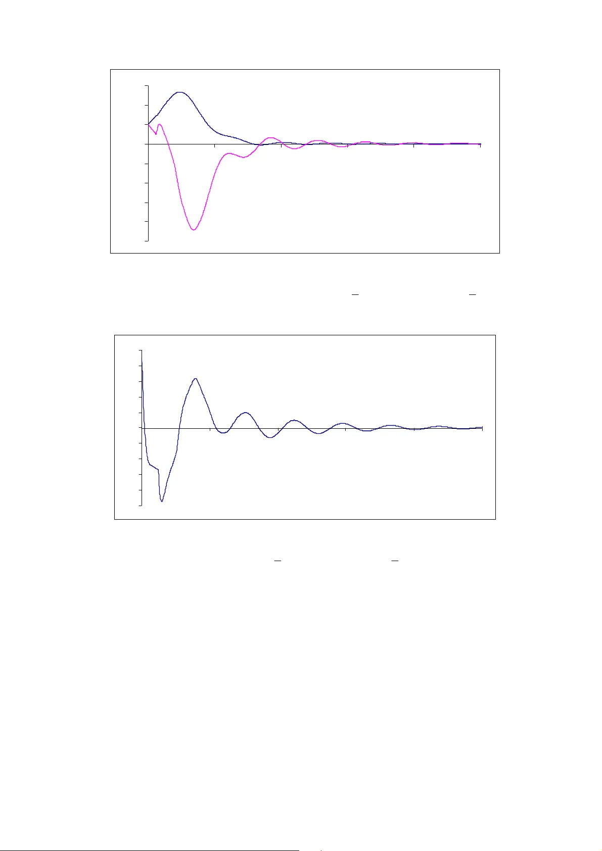 Predictor-Based Output Feedback for Nonlinear Delay Systems