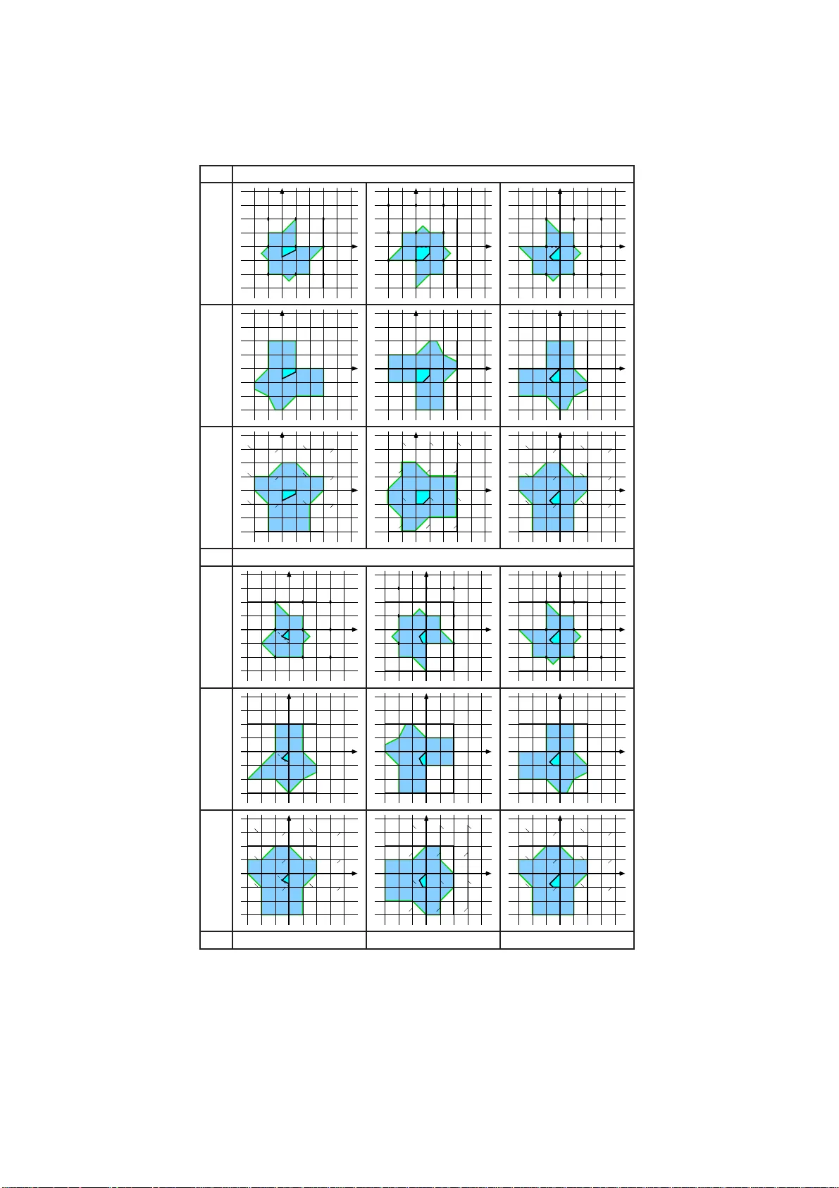 On the Number of Facets of Three-Dimensional Dirichlet Stereohedra IV:   Quarter Cubic Groups