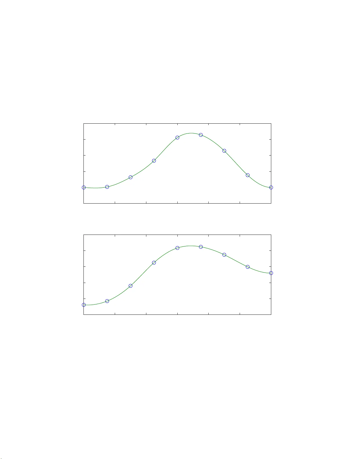 Large-Sample Confidence Intervals for the Treatment Difference in a   Two-Period Crossover Trial, Utilizing Prior Information