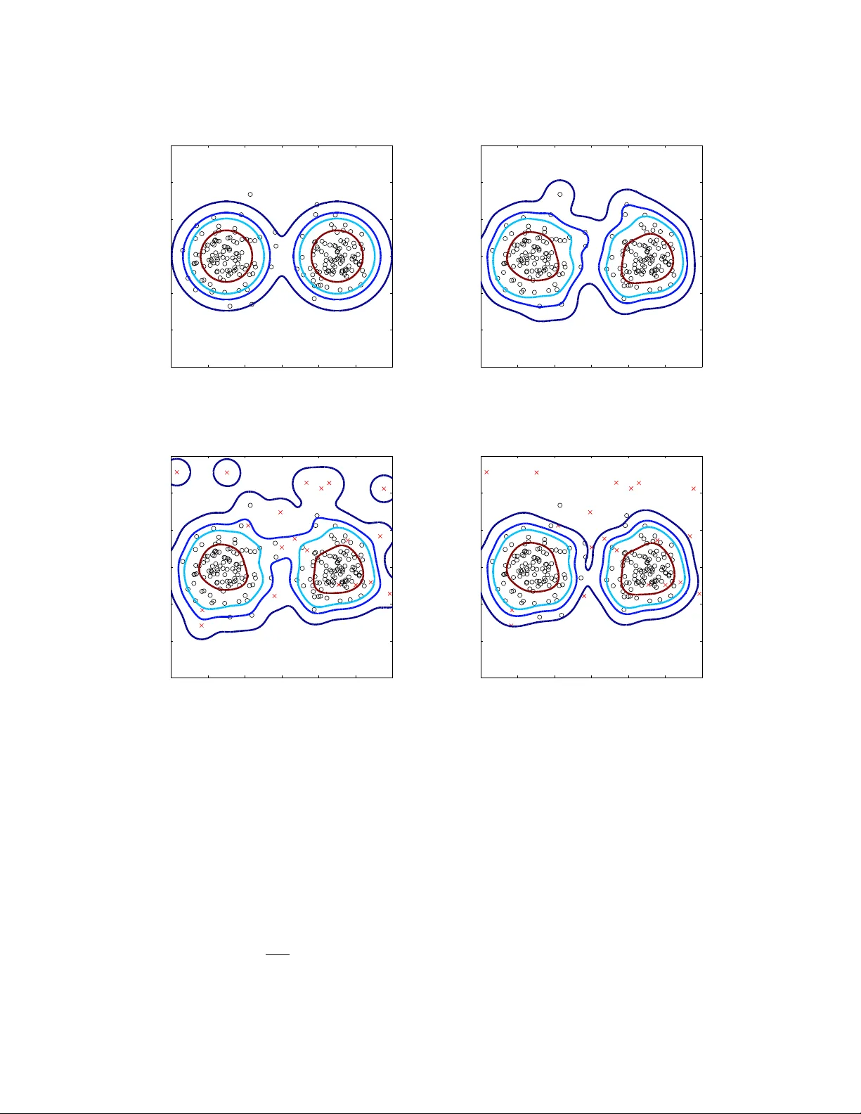 Robust Kernel Density Estimation