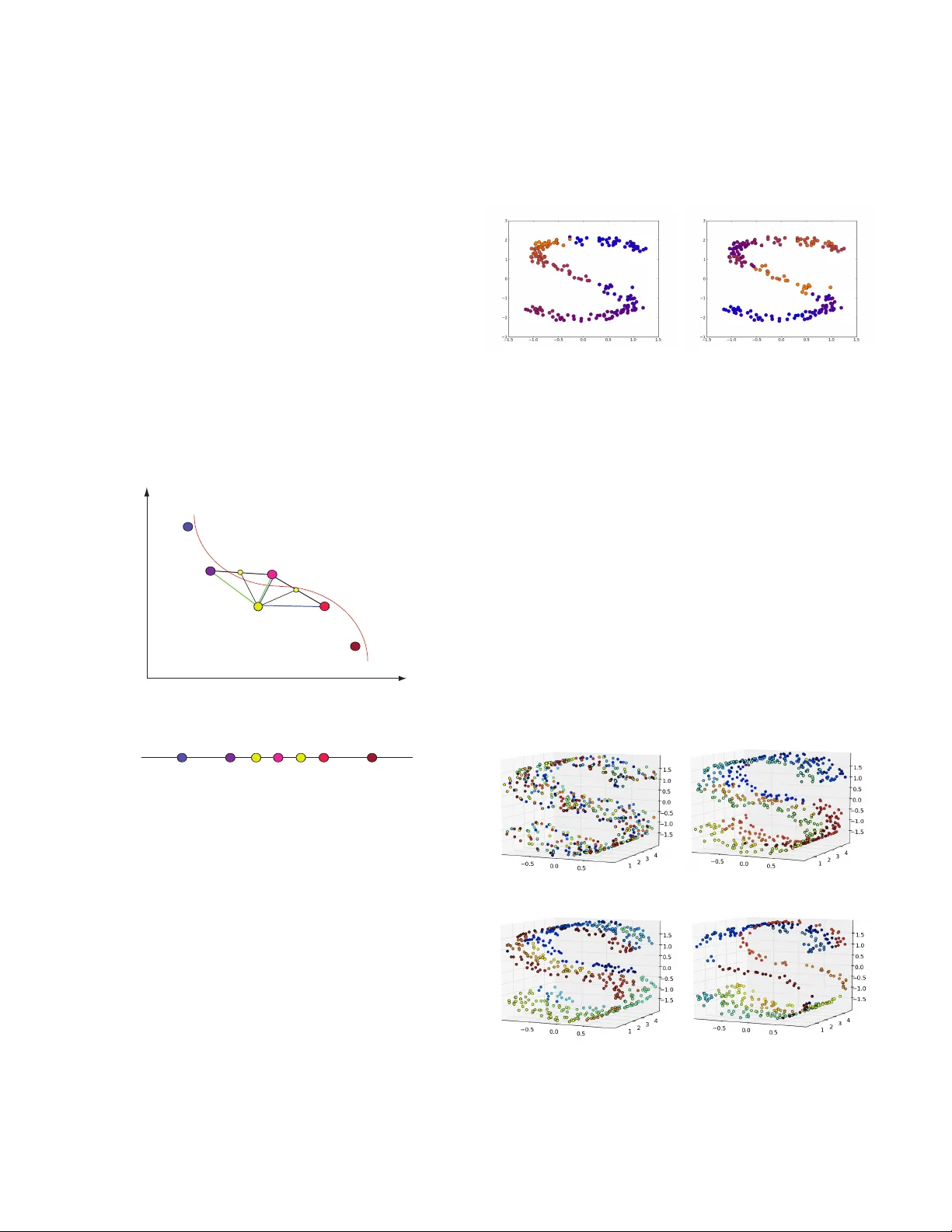 Unsupervised K-Nearest Neighbor Regression