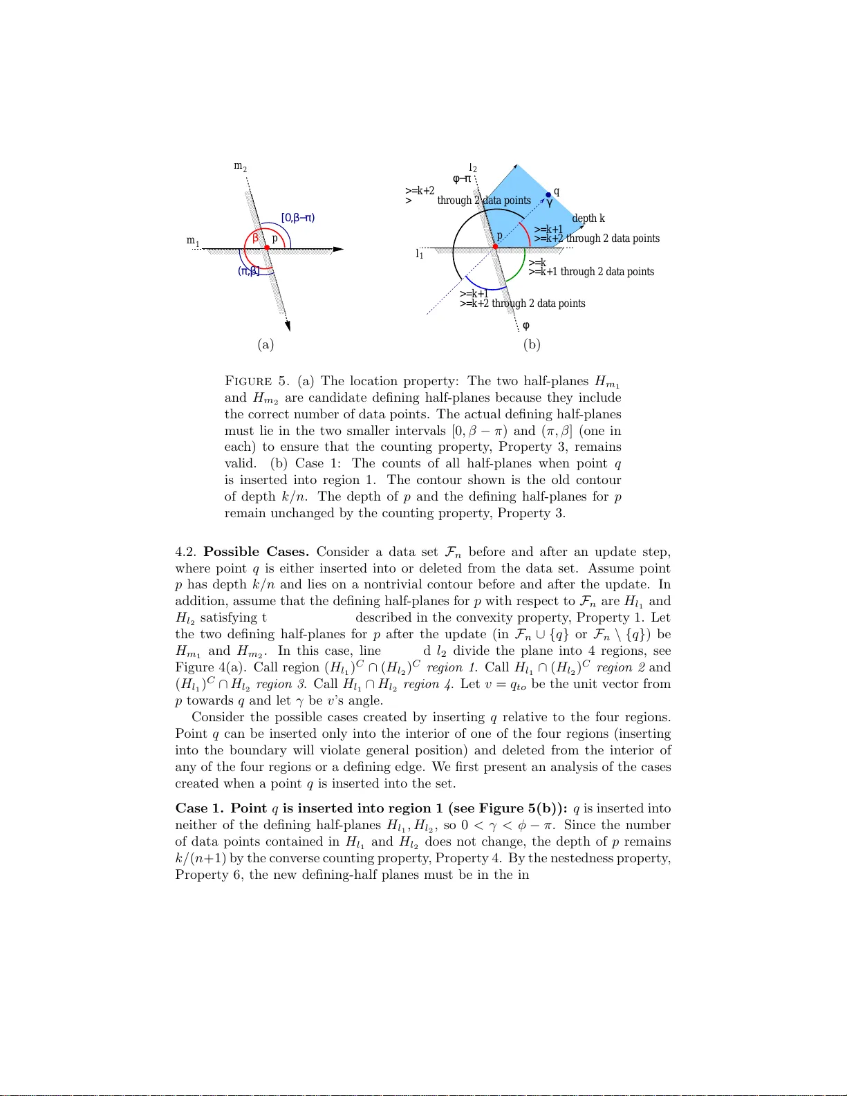 Dynamic Maintenance of Half-Space Depth for Points and Contours
