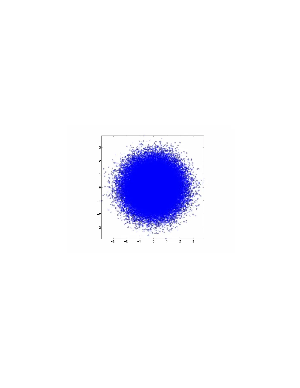 A radial version of the Central Limit Theorem
