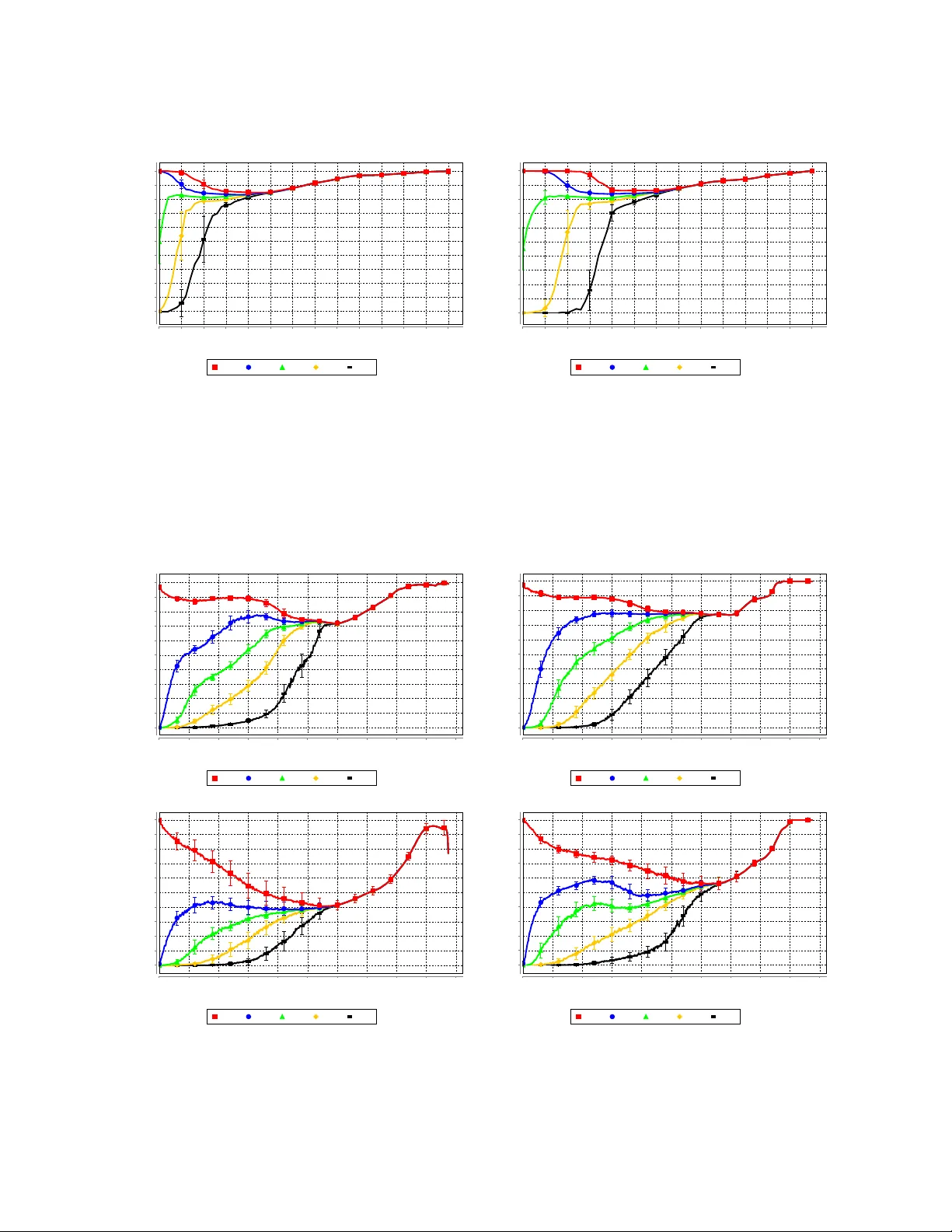 Active Learning for Node Classification in Assortative and   Disassortative Networks