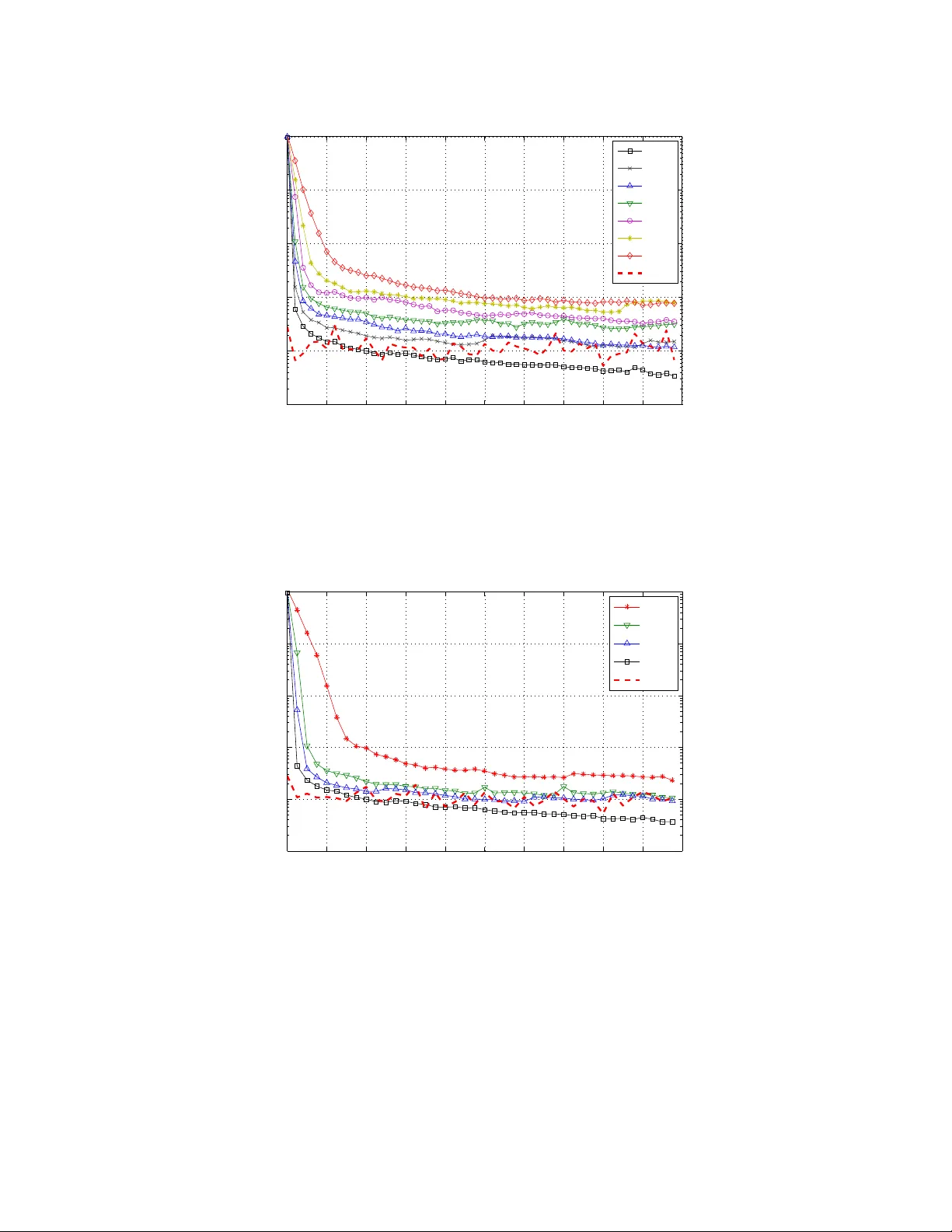 Online Robust Subspace Tracking from Partial Information