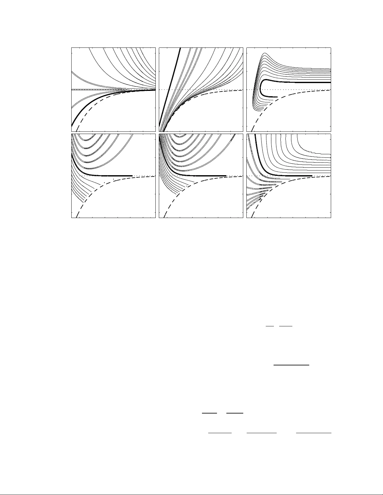 Higher-Order Properties of Analytic Wavelets