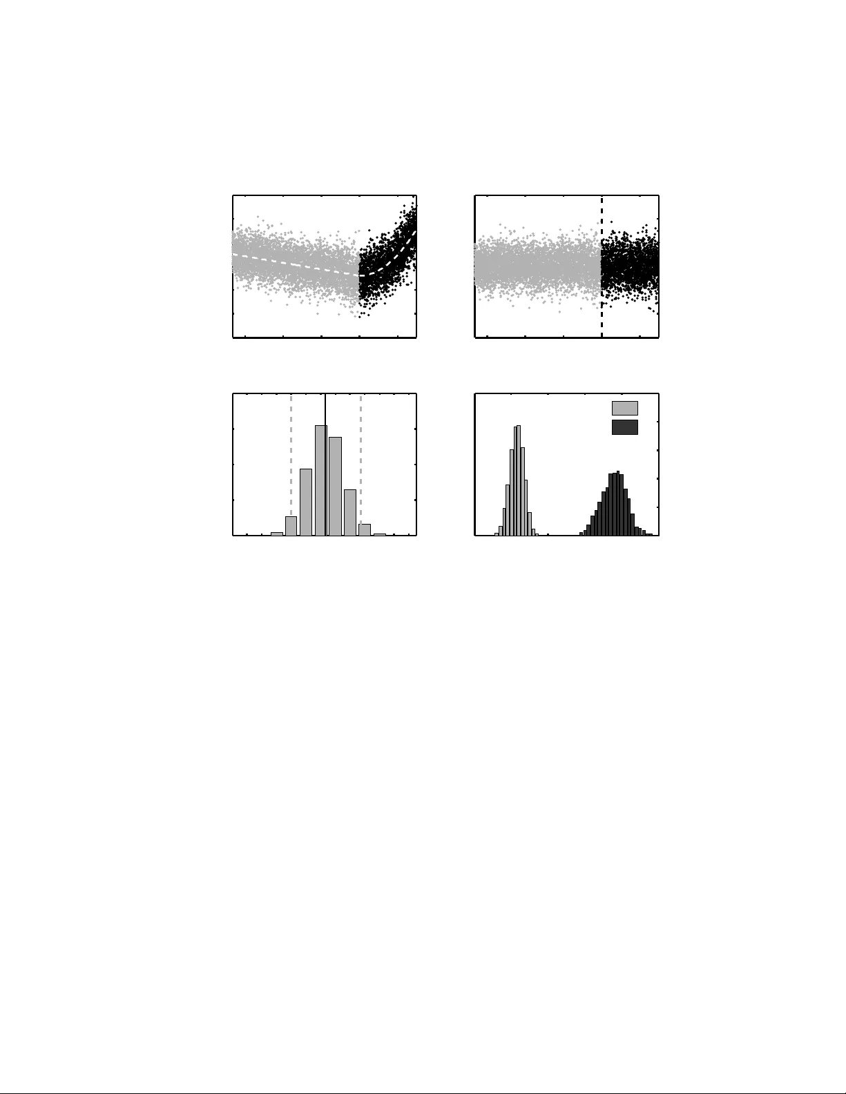Bayesian changepoint analysis for atomic force microscopy and soft   material indentation