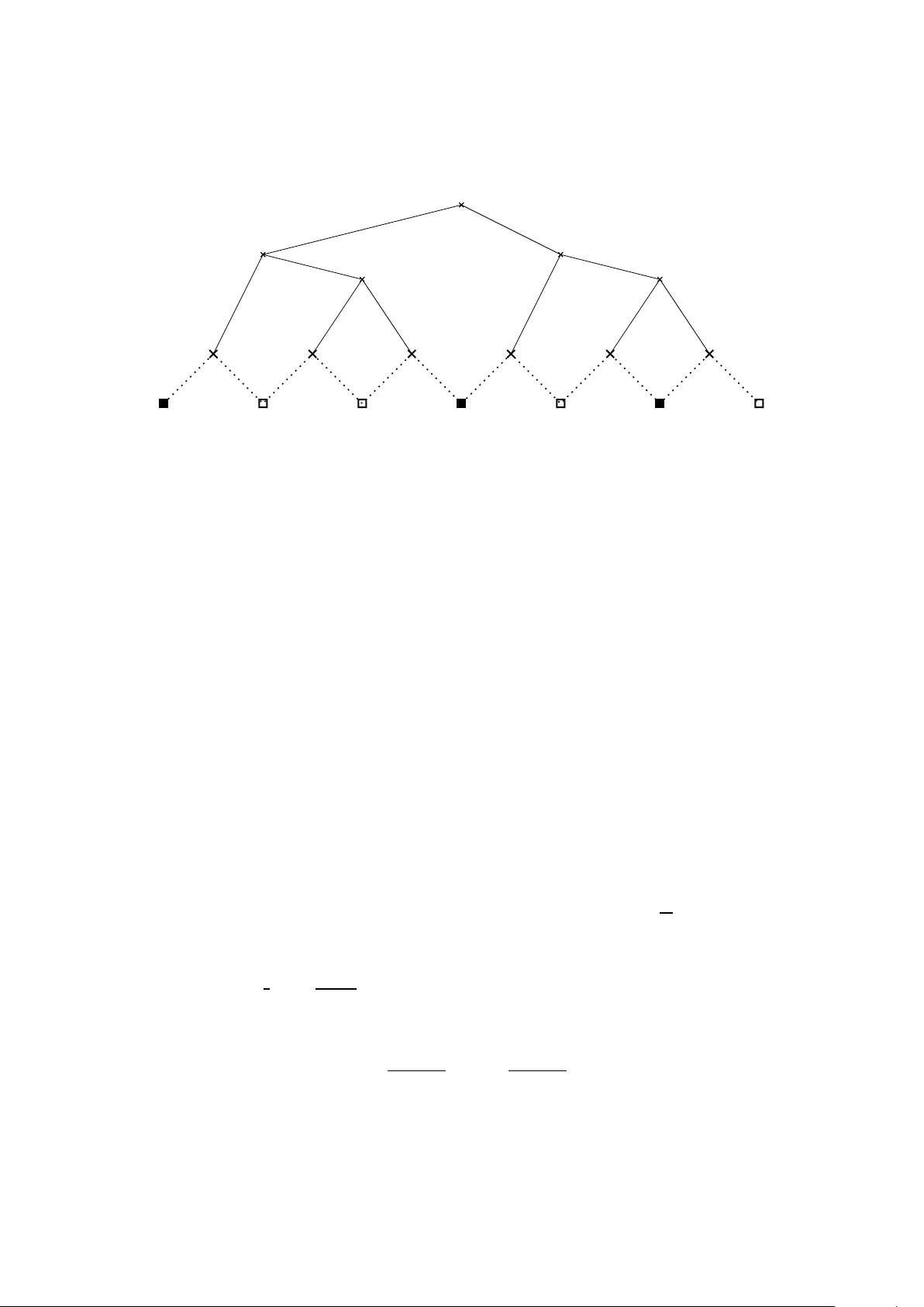 Toward a Classification of Finite Partial-Monitoring Games