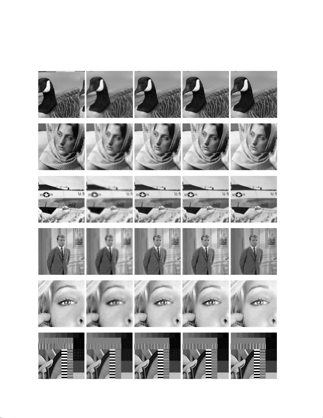 $ell_0$ Minimization for Wavelet Frame Based Image Restoration