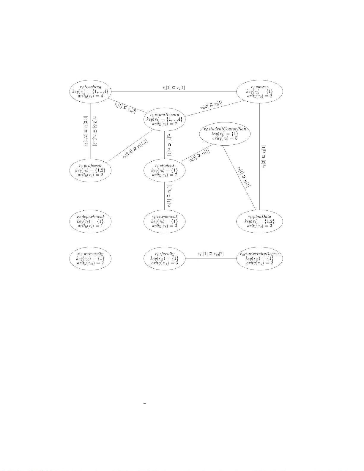 Consistent Query Answering via ASP from Different Perspectives: Theory   and Practice