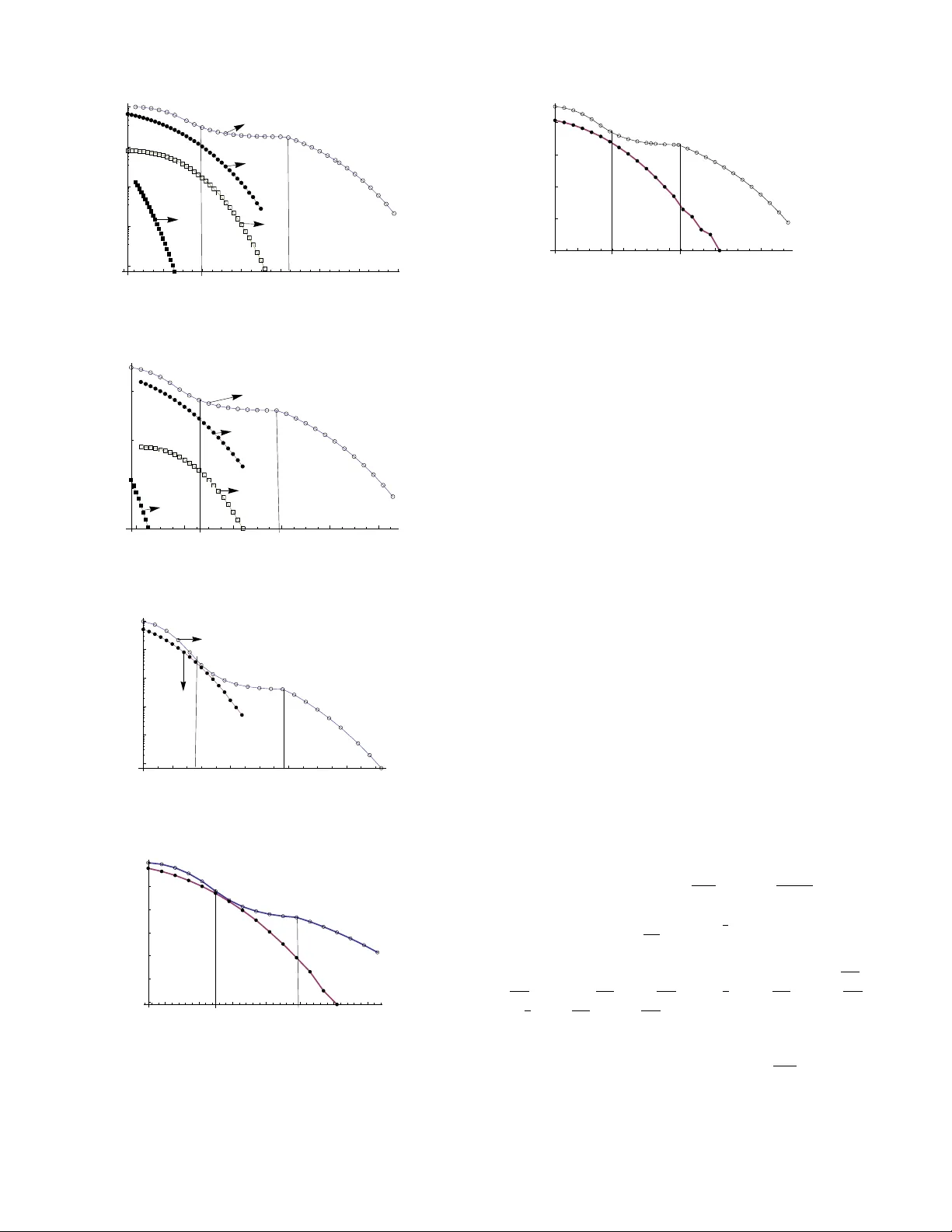 Diversity Order Vs Rate in an AWGN Channel