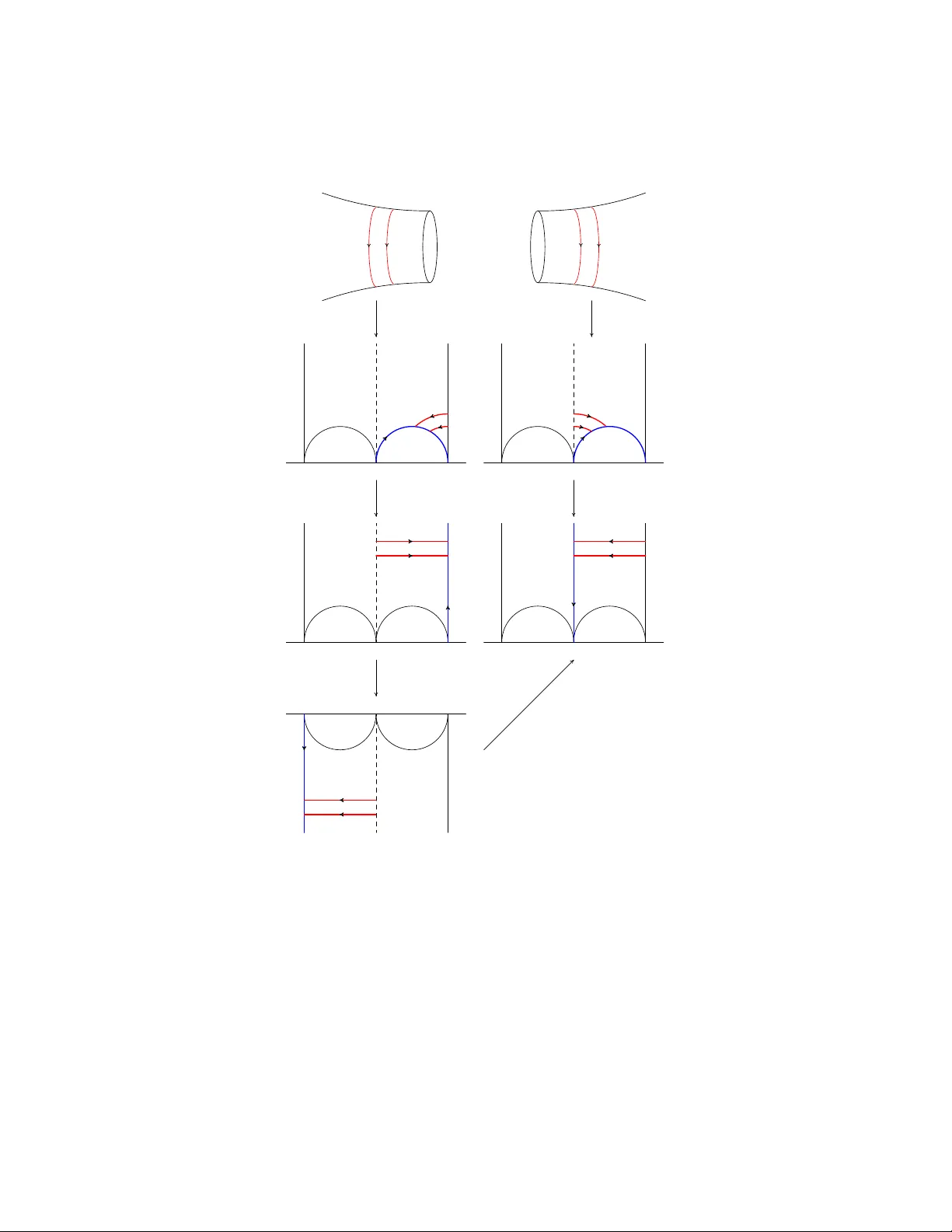 The asymptotic directions of pleating rays in the Maskit embedding