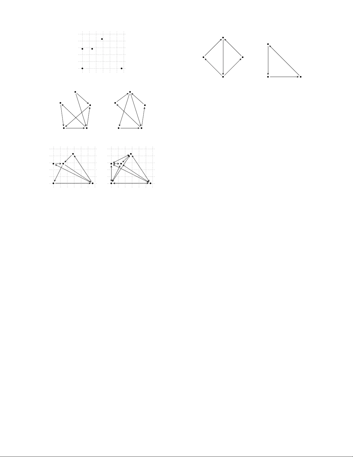 Mathematical aspects of decentralized control of formations in the plane