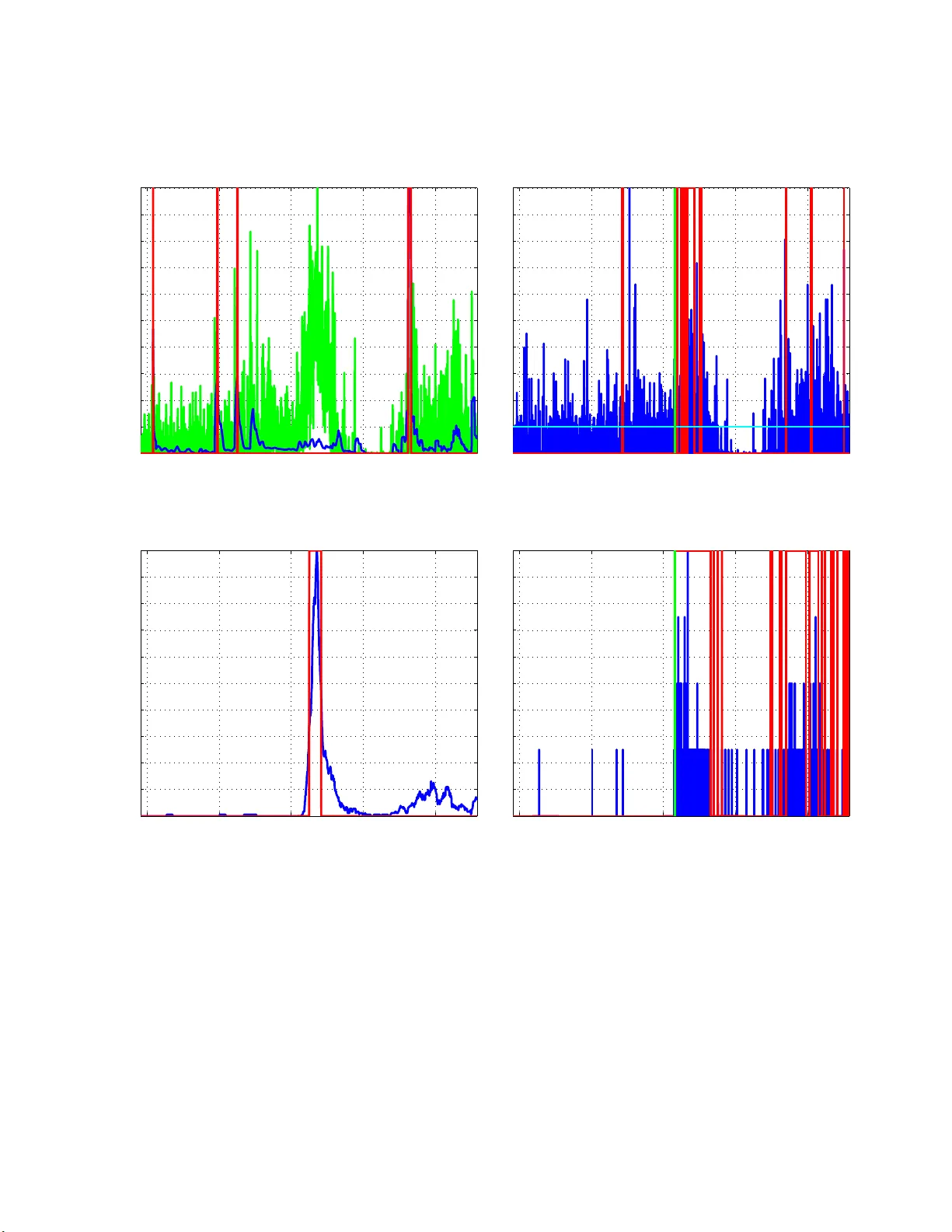 Discovering Emerging Topics in Social Streams via Link Anomaly Detection