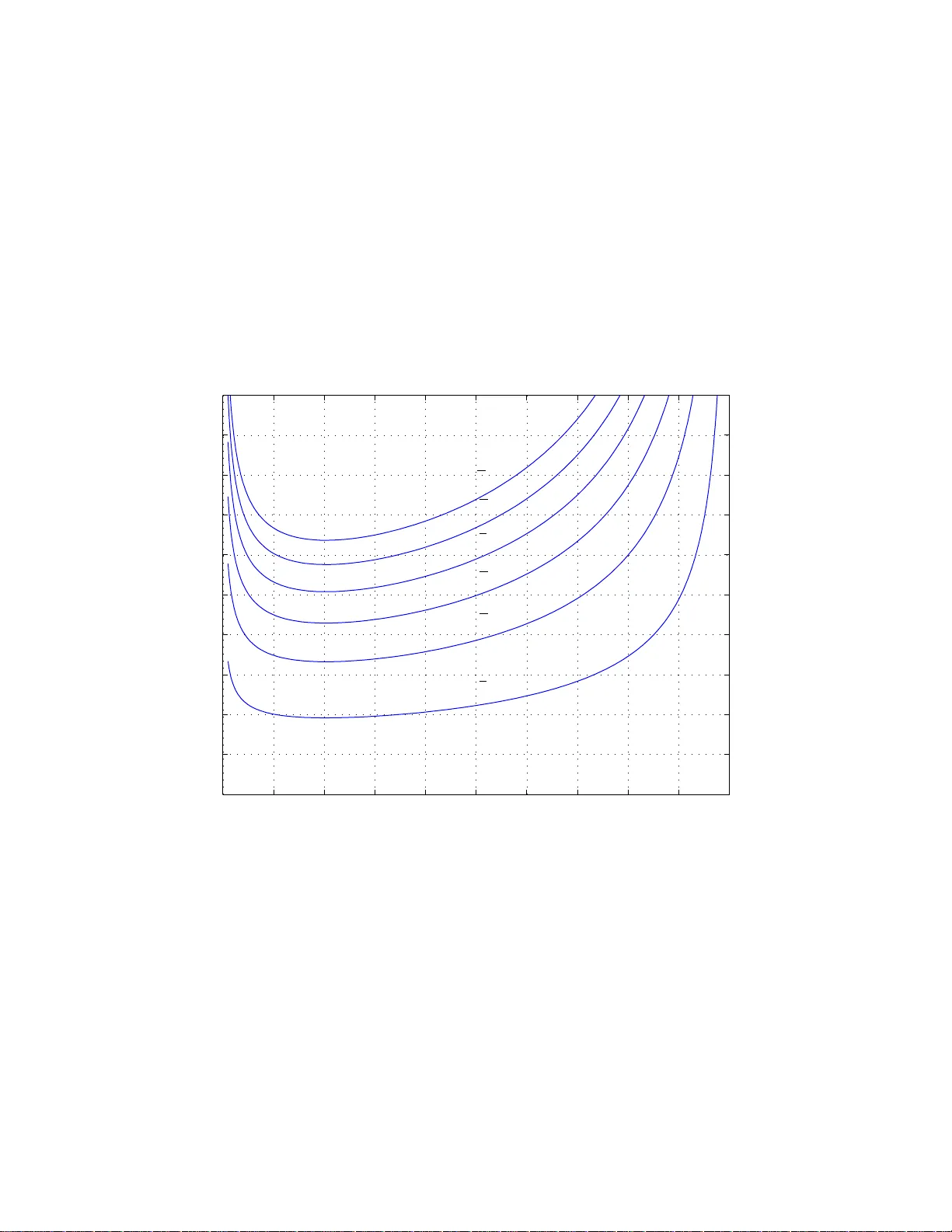 Bayesian Post-Processor and other Enhancements of Subset Simulation for   Estimating Failure Probabilities in High Dimensions