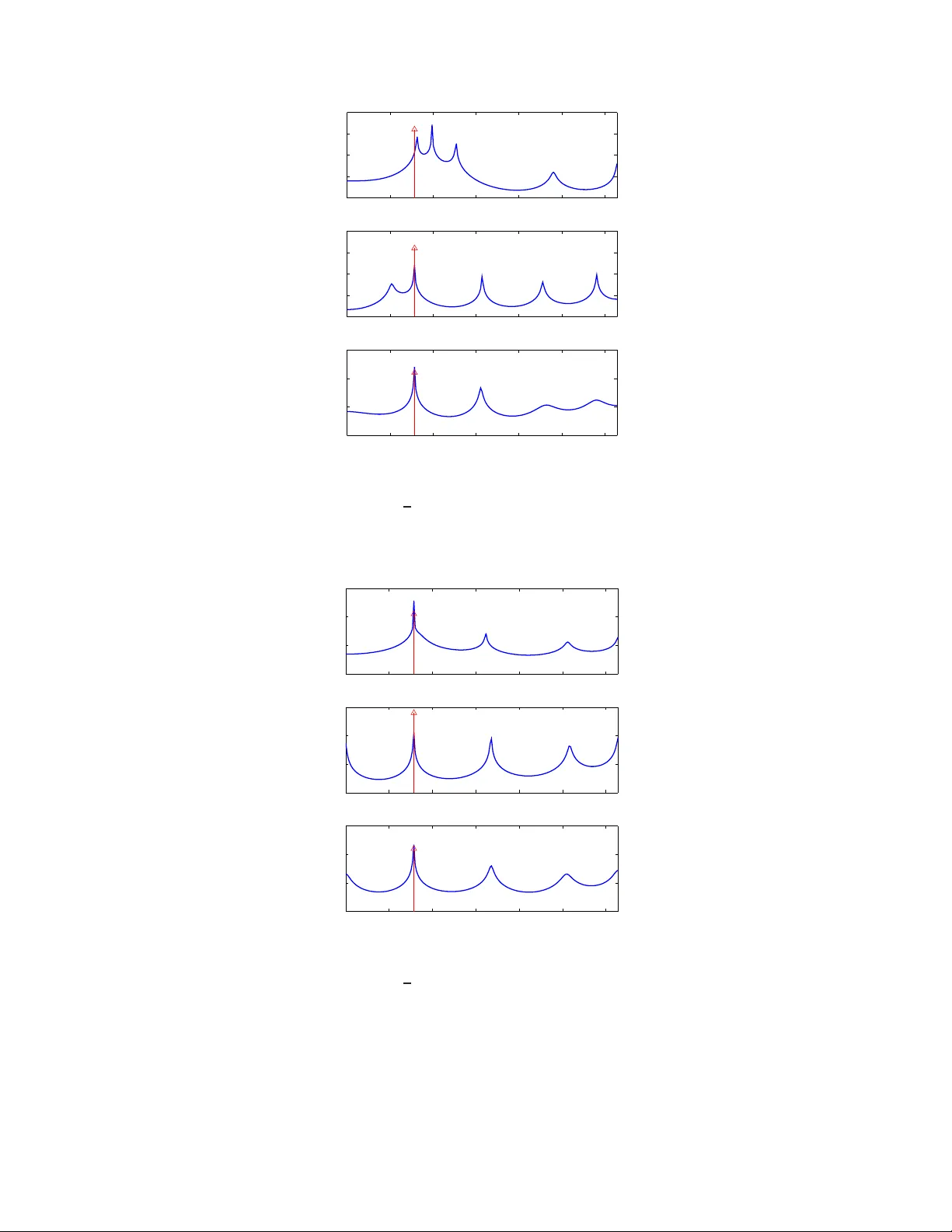 Geometric methods for estimation of structured covariances