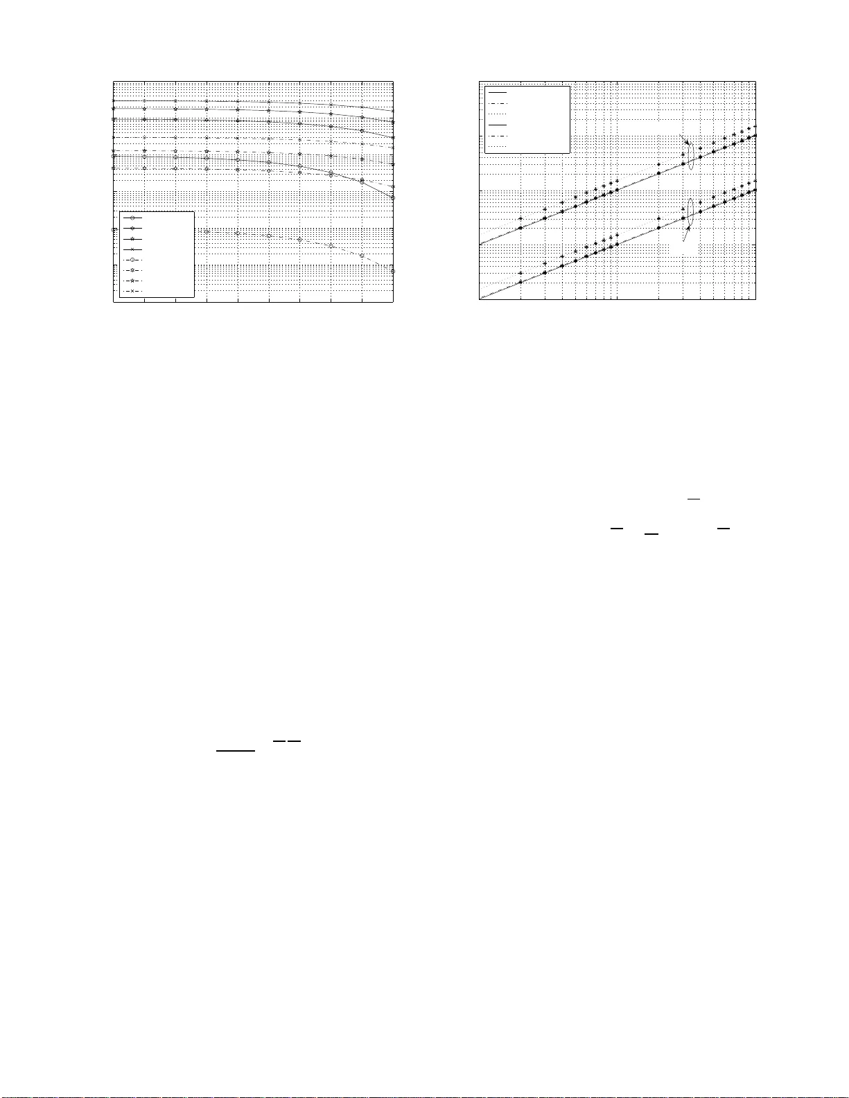 The Problem of Localization in Networks of Randomly Deployed Nodes:   Asymptotic and Finite Analysis, and Thresholds