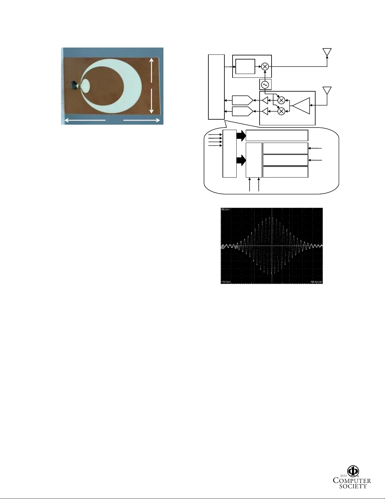 Direct Conversion Pulsed UWB Transceiver Architecture