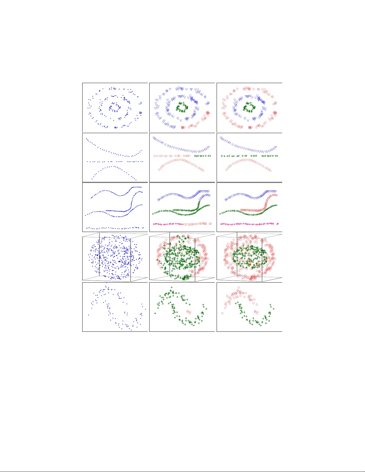 Spectral clustering based on local linear approximations