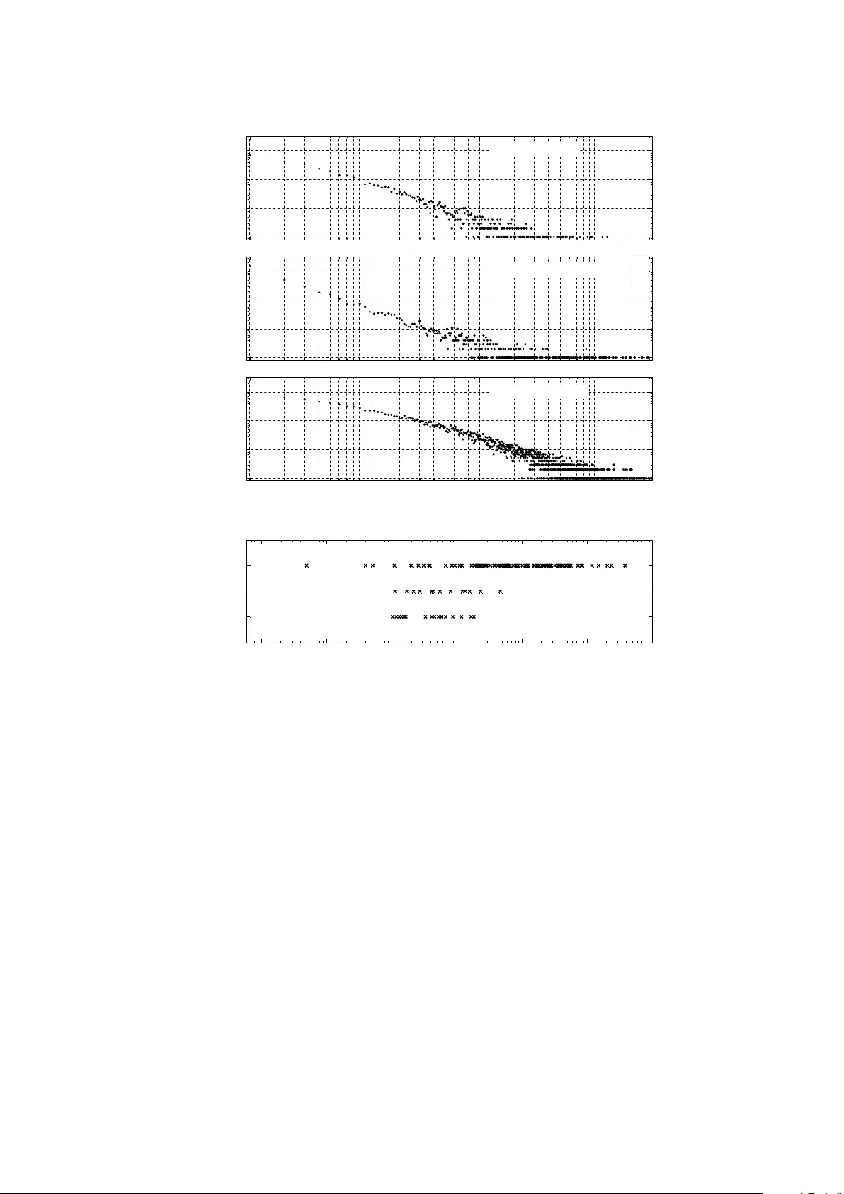Statistical Topic Models for Multi-Label Document Classification