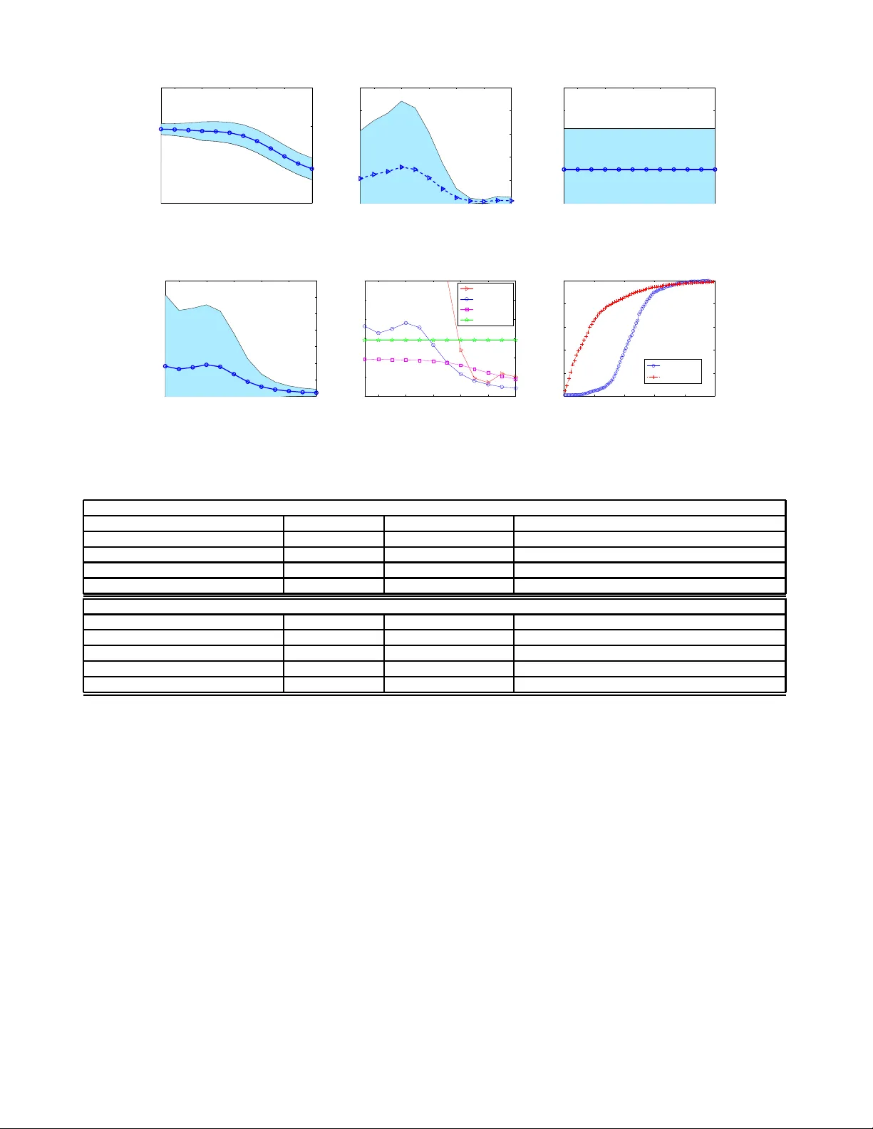 Collective Attention and the Dynamics of Group Deals