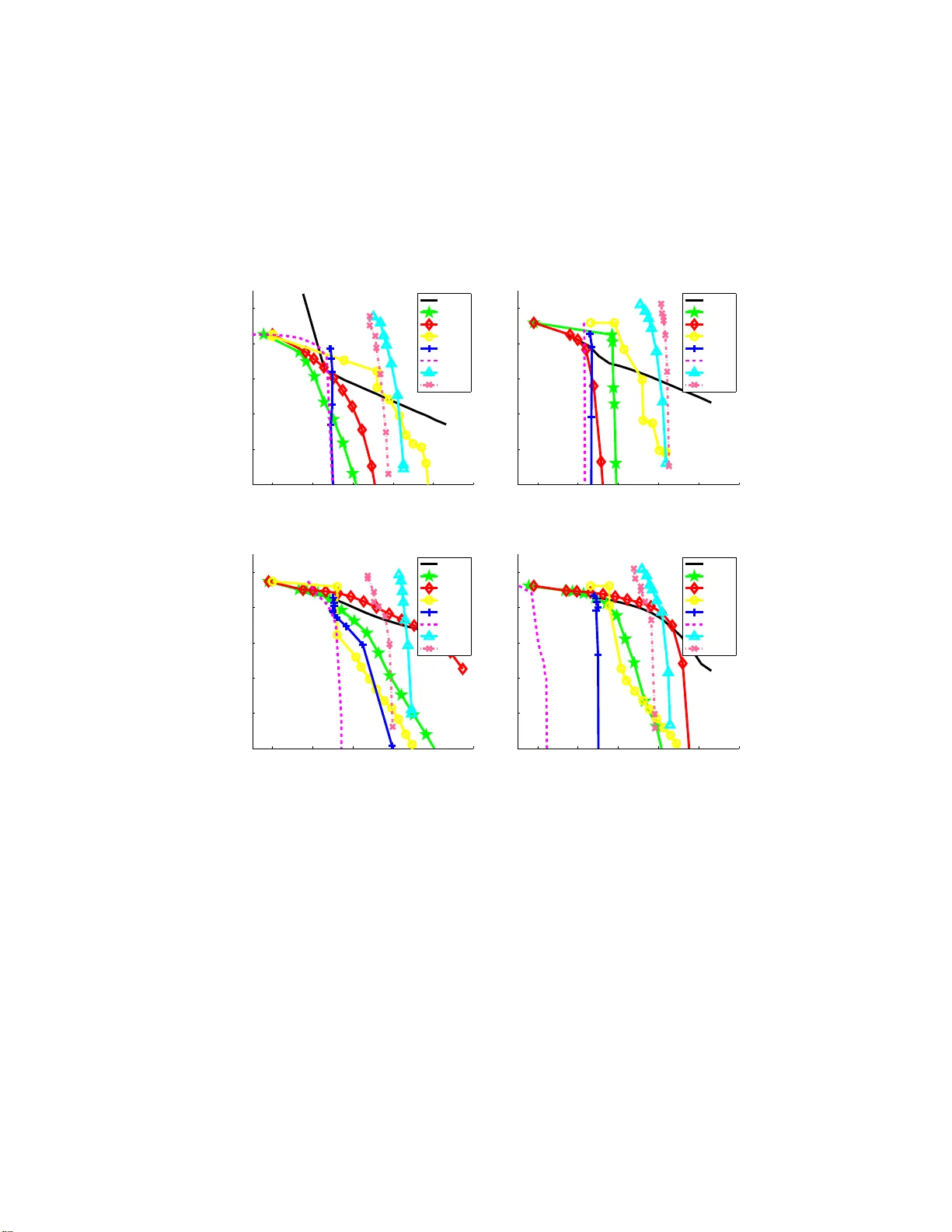 Optimization with Sparsity-Inducing Penalties