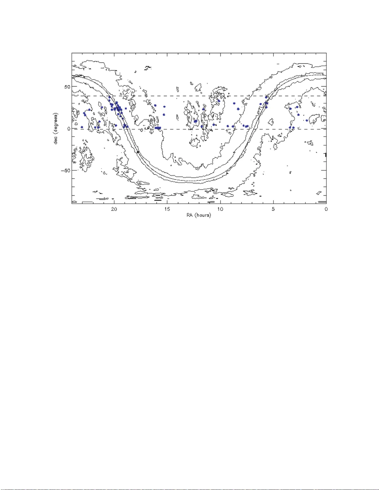 Status of the UC-Berkeley SETI Efforts