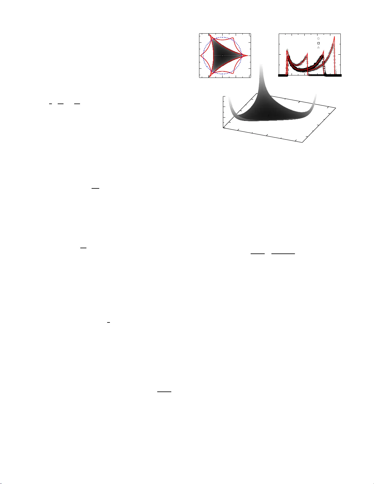 Spectra of sparse regular graphs with loops