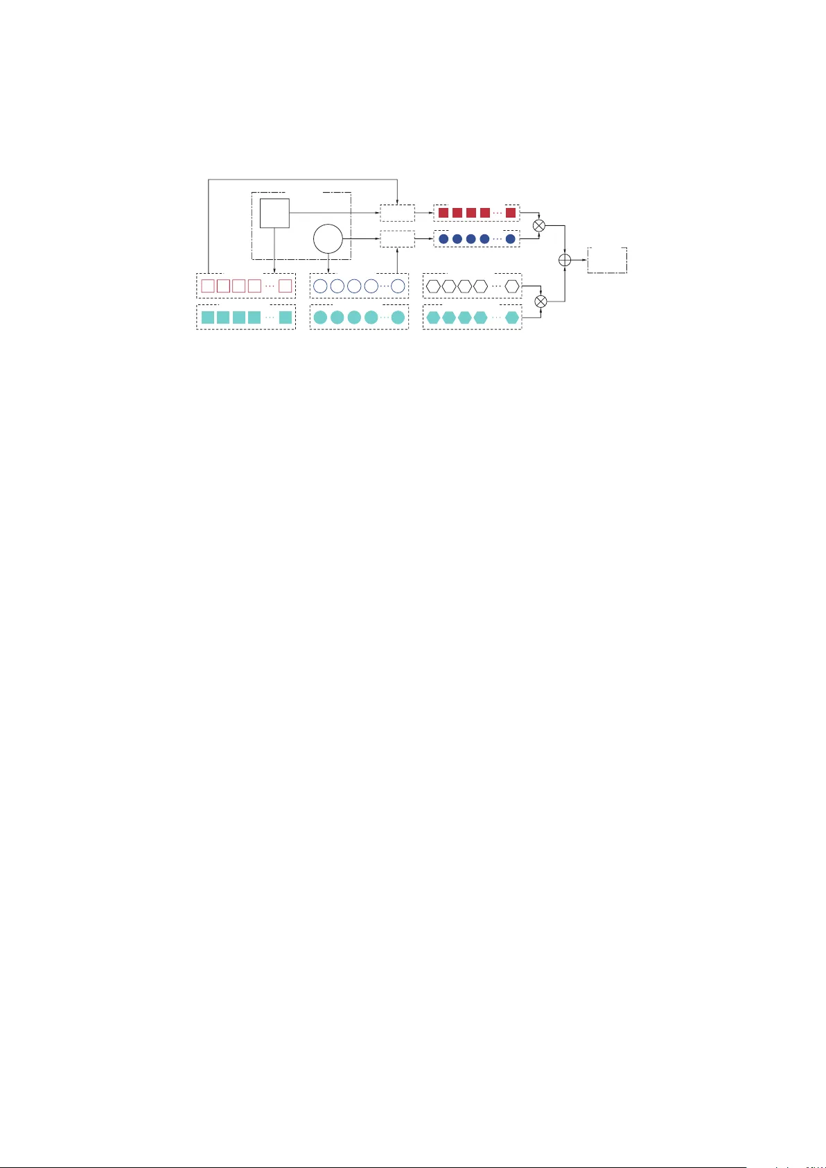 Feature-Based Matrix Factorization