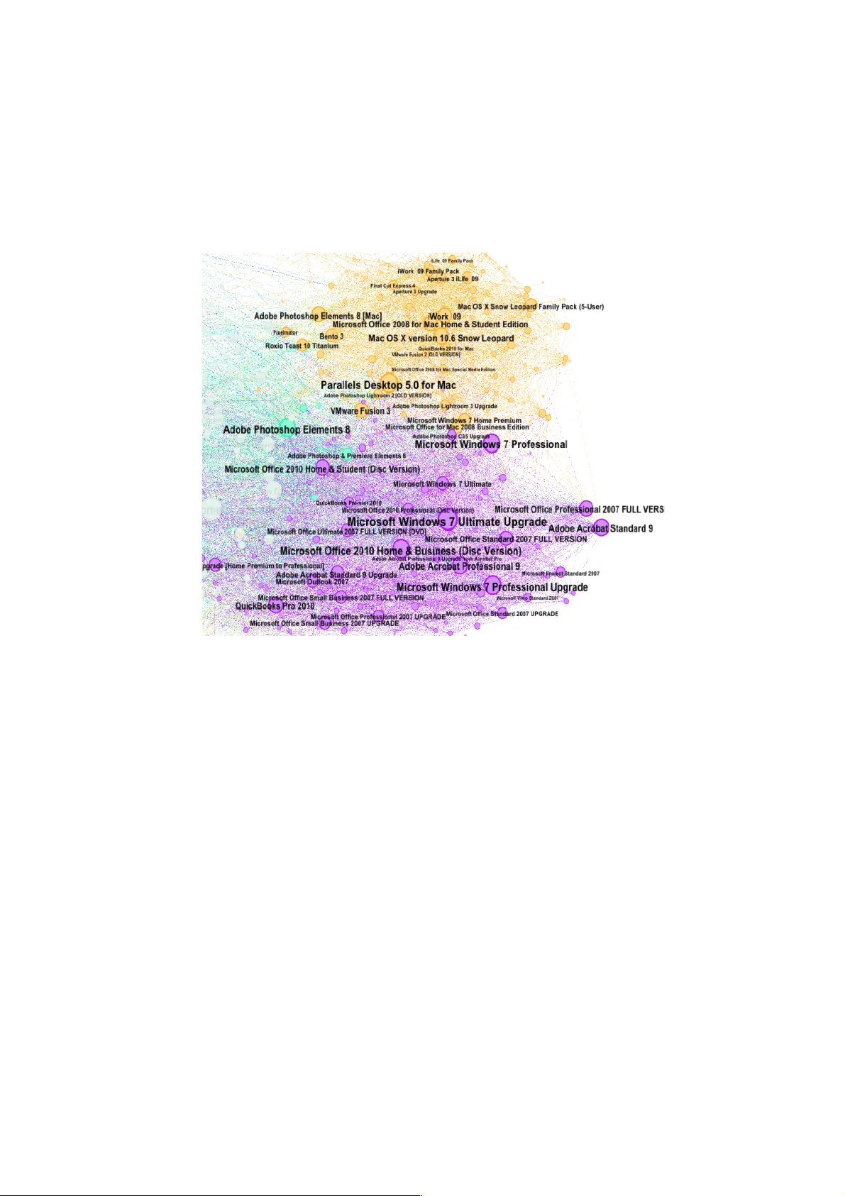 Recommendation systems: a joint analysis of technical aspects with   marketing implications