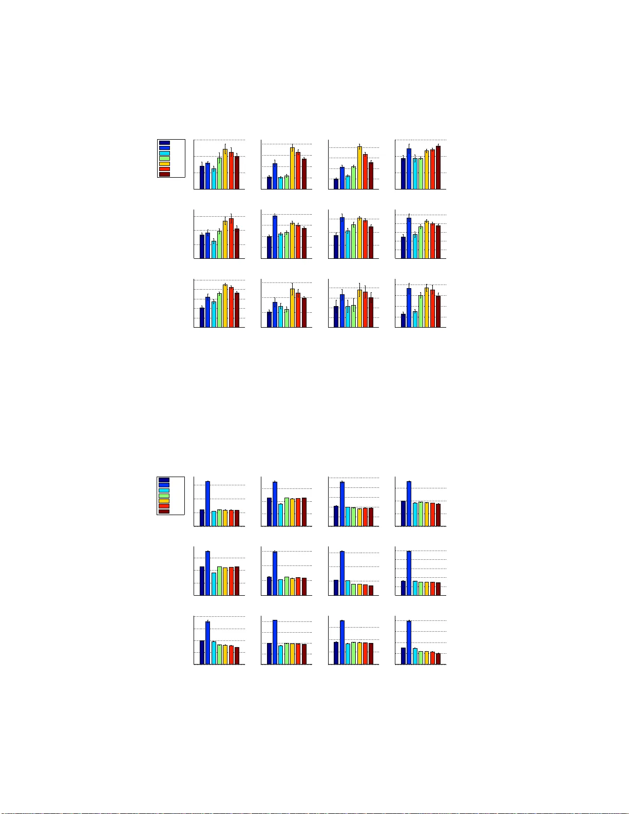 Alignment Based Kernel Learning with a Continuous Set of Base Kernels