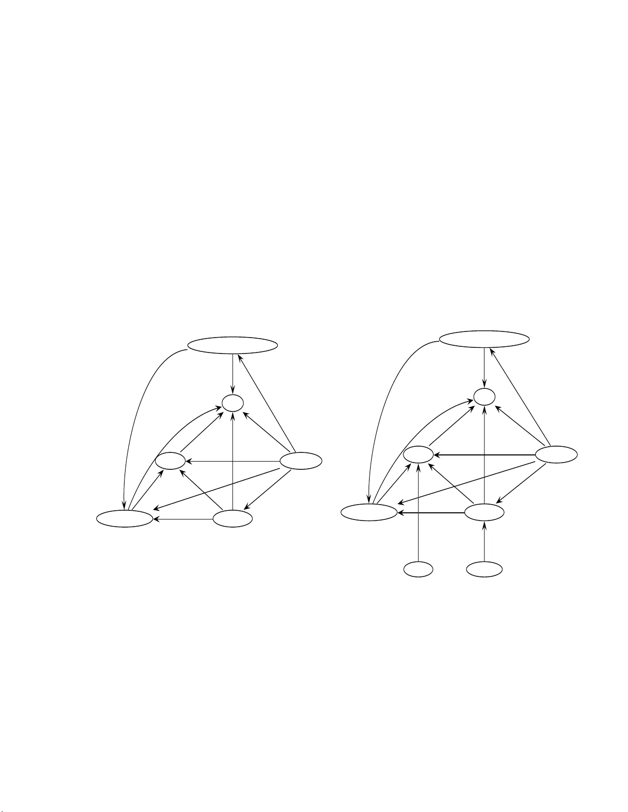 Direct genetic effects and their estimation from matched case-control   data