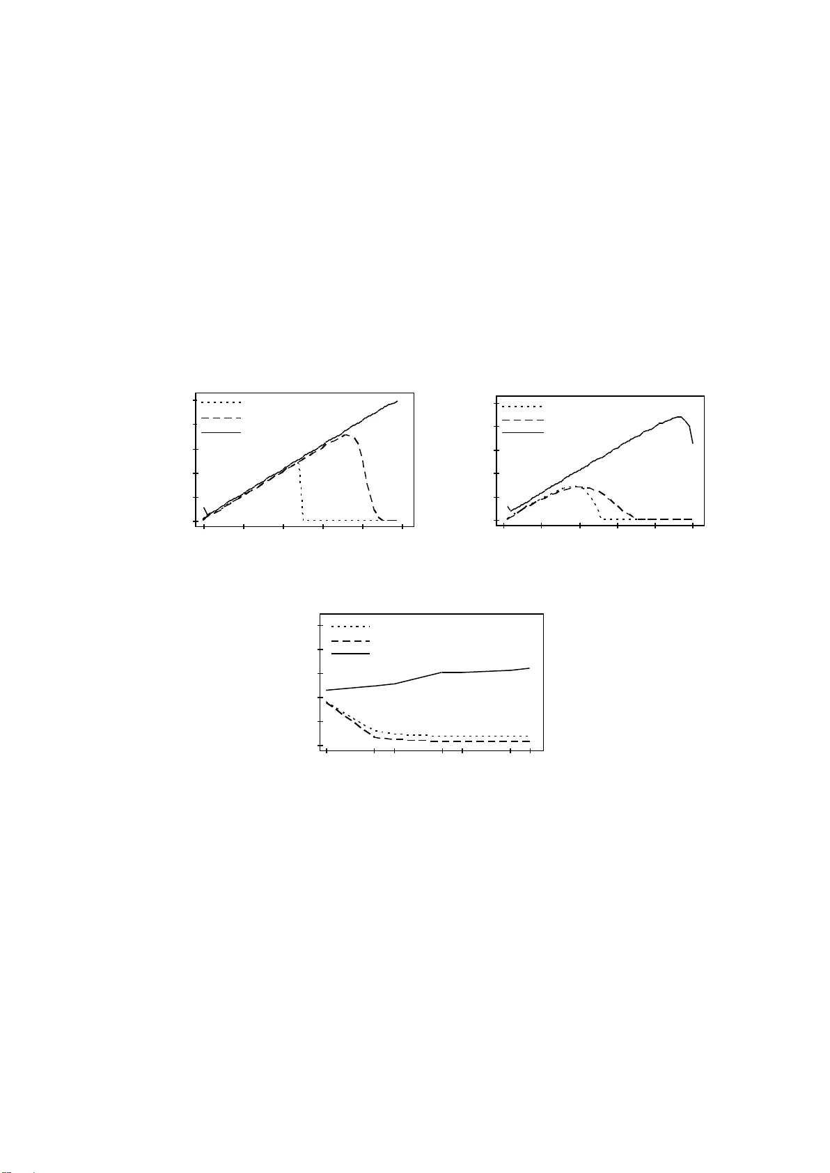 On Classification from Outlier View