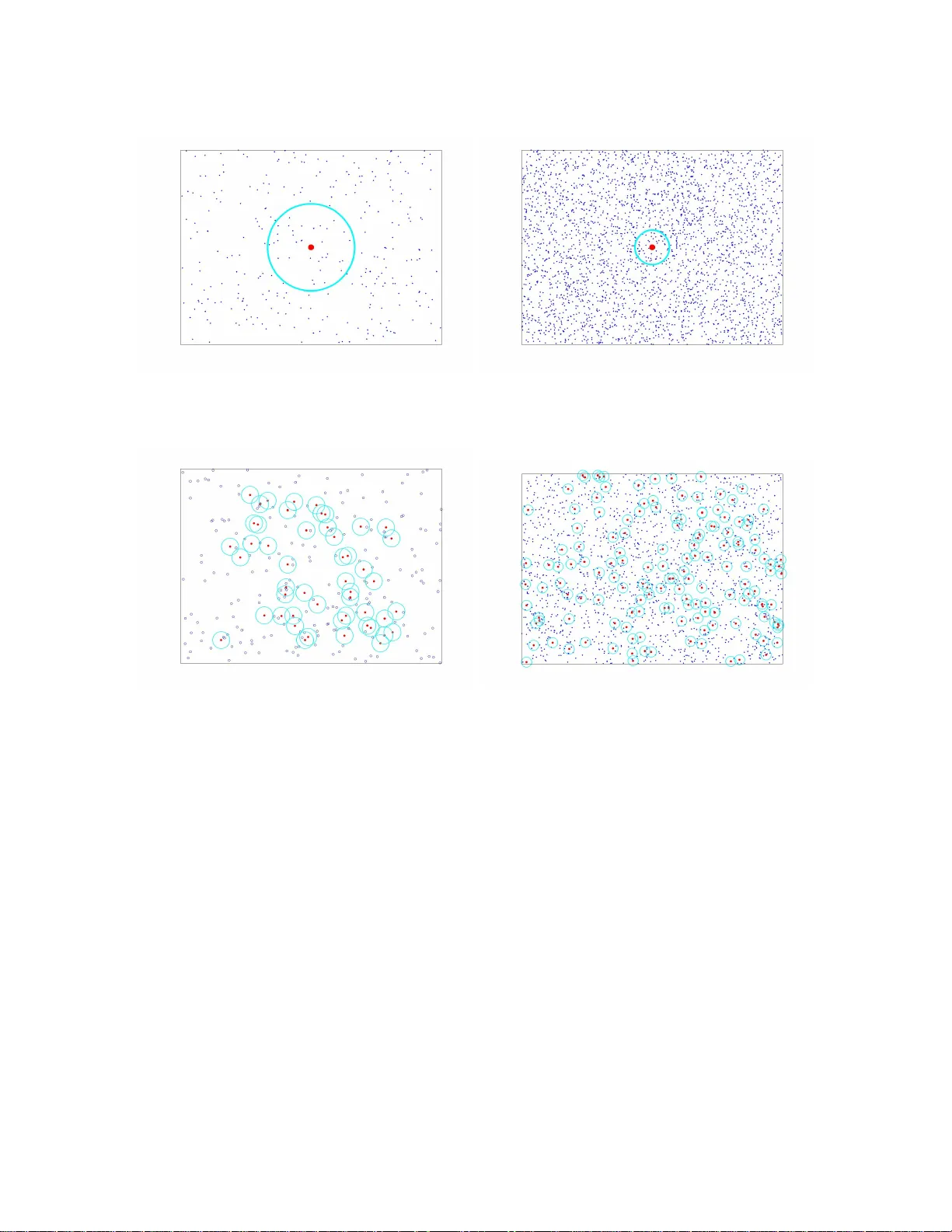 Empirical estimation of entropy functionals with confidence