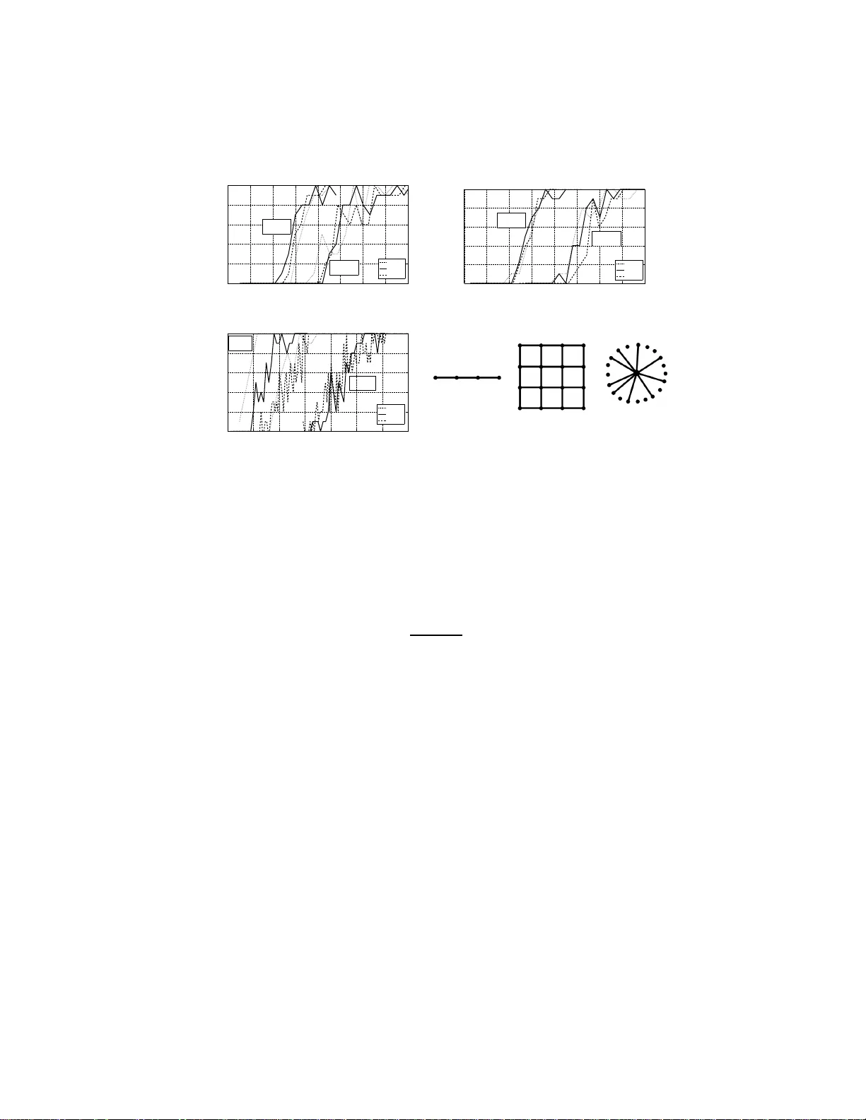 On Learning Discrete Graphical Models Using Greedy Methods